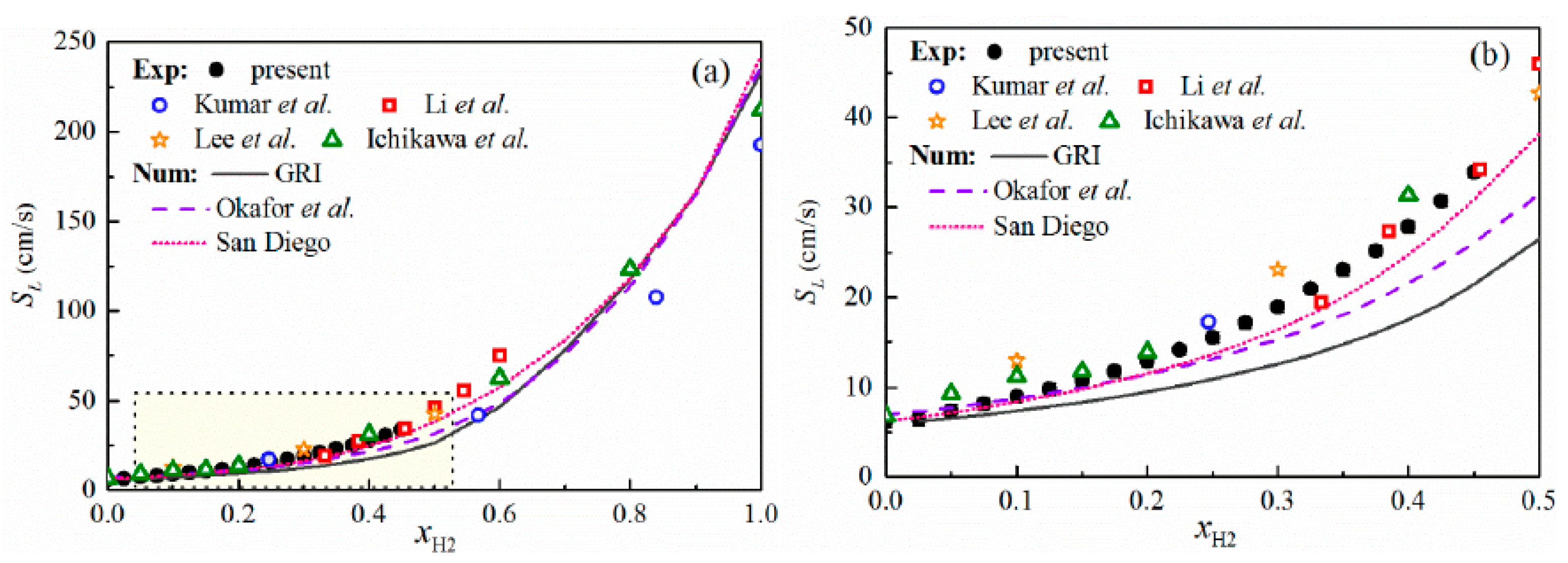 Energies 18 06000 g008