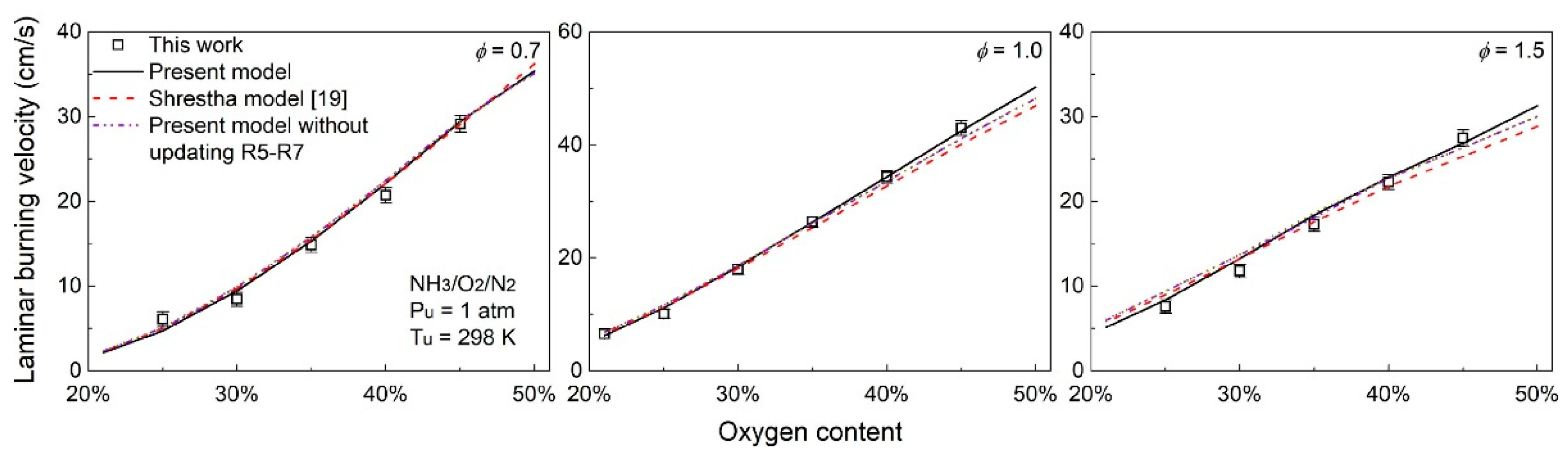 Energies 18 06000 g010