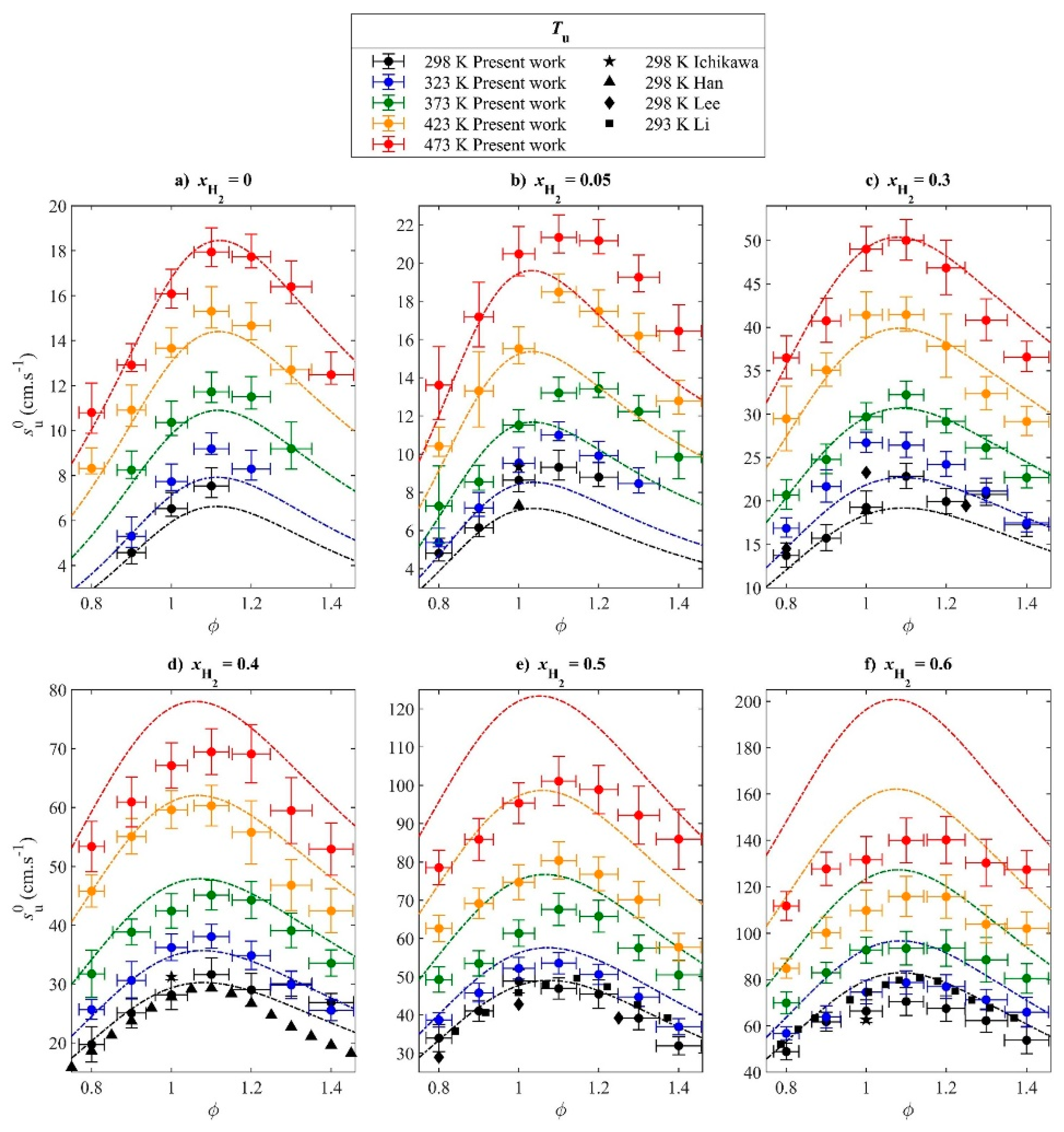 Energies 18 06000 g012