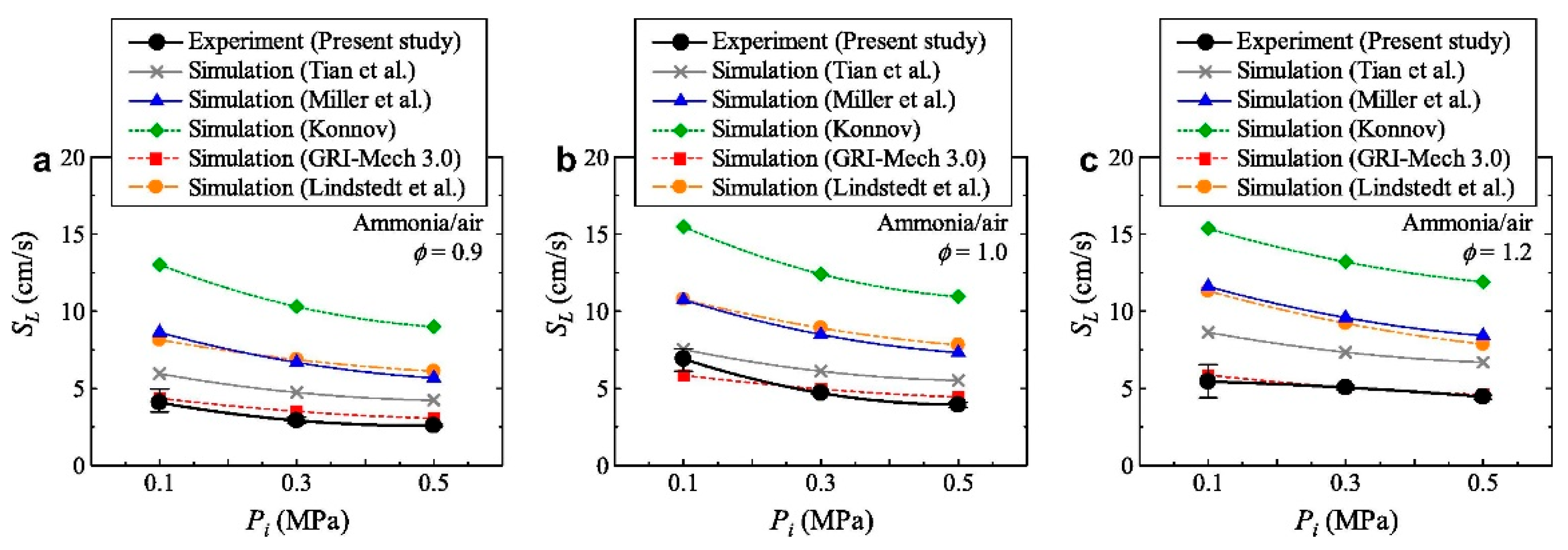 Energies 18 06000 g013