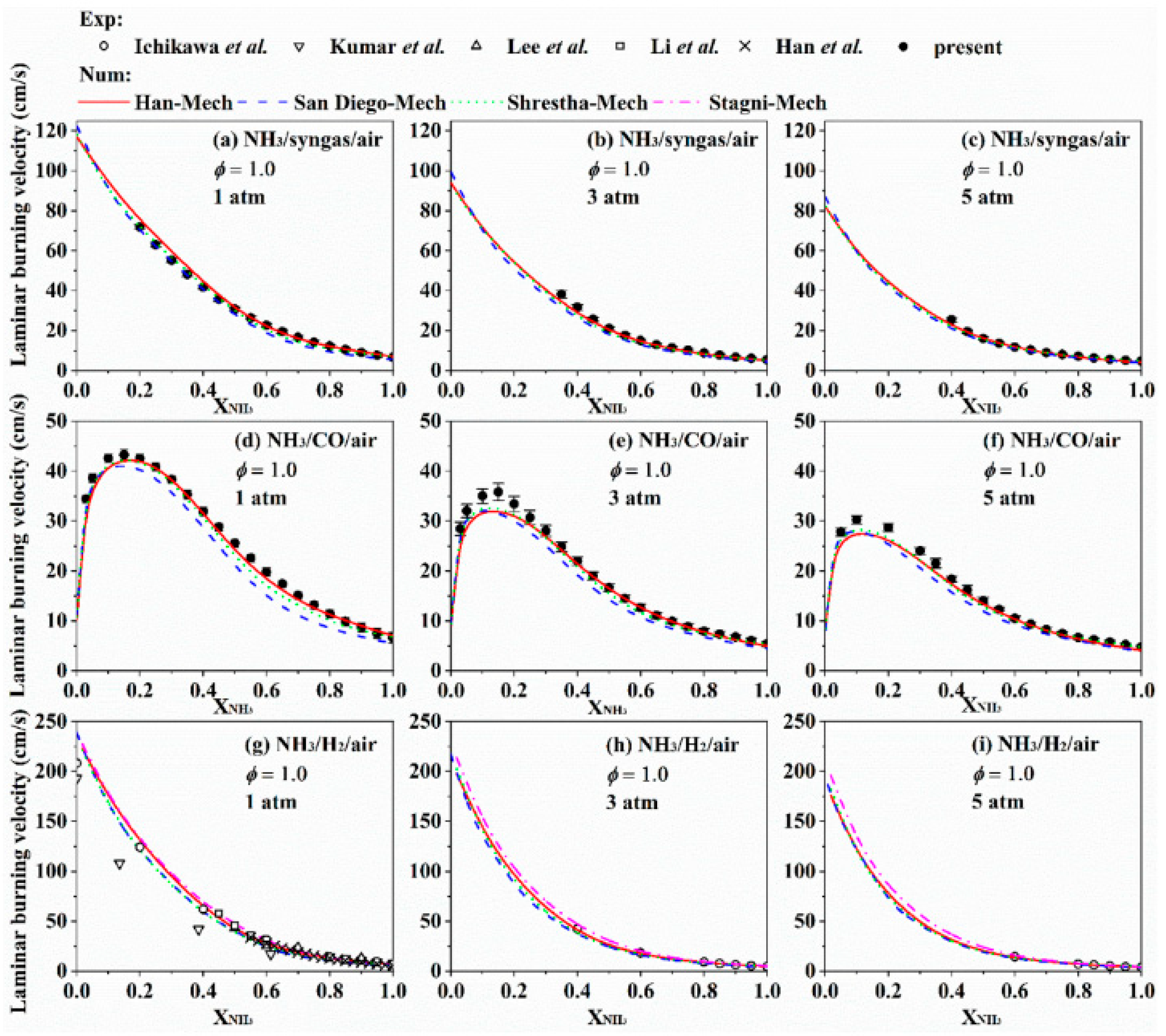 Energies 18 06000 g014