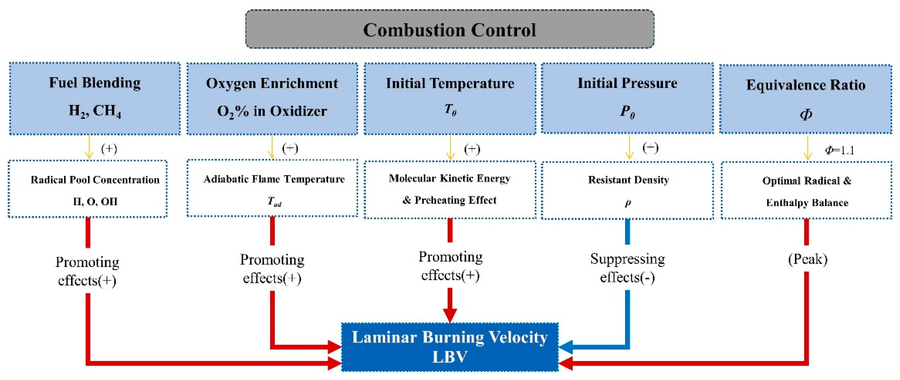 Energies 18 06000 g015