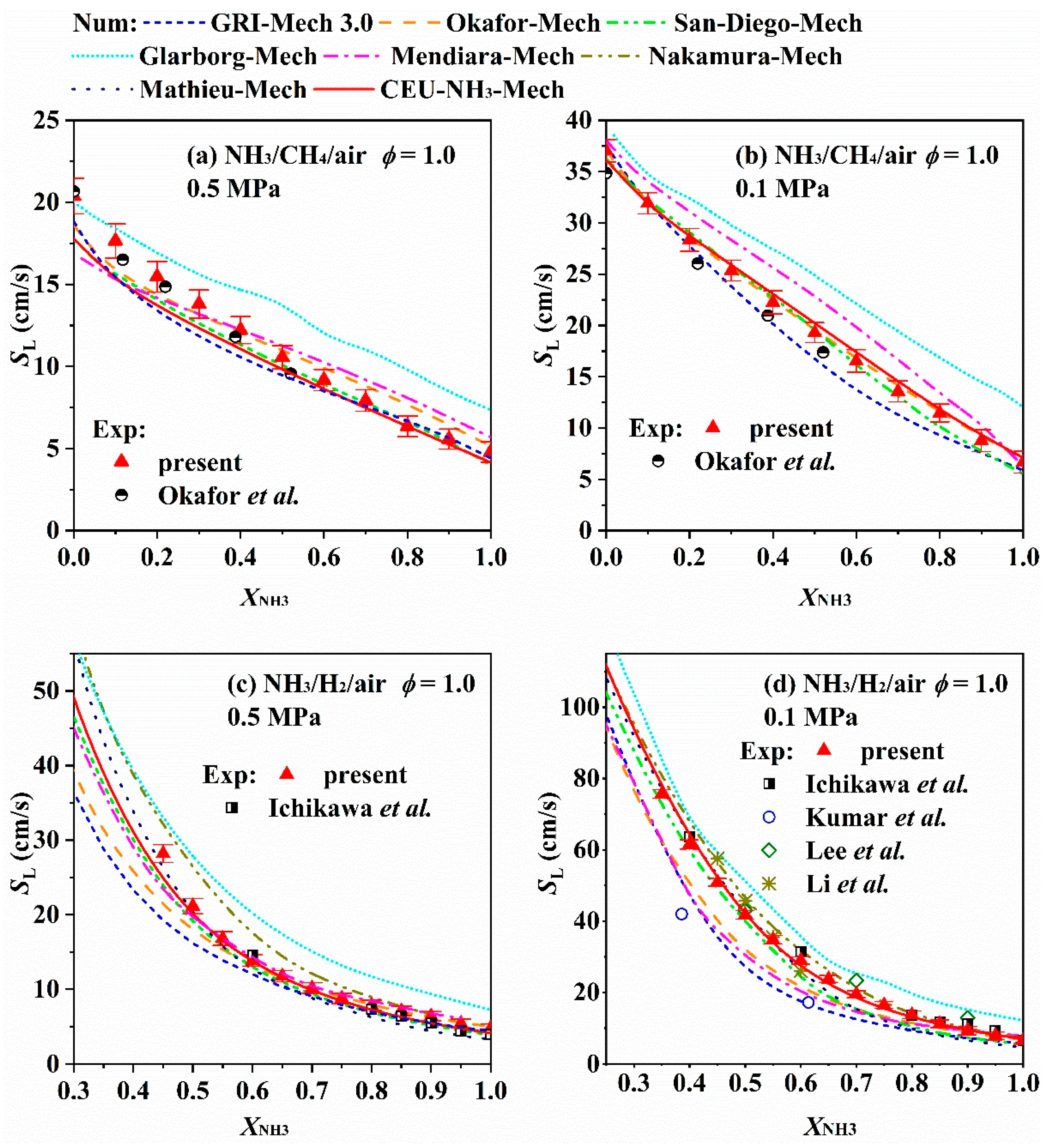 Energies 18 06000 g016