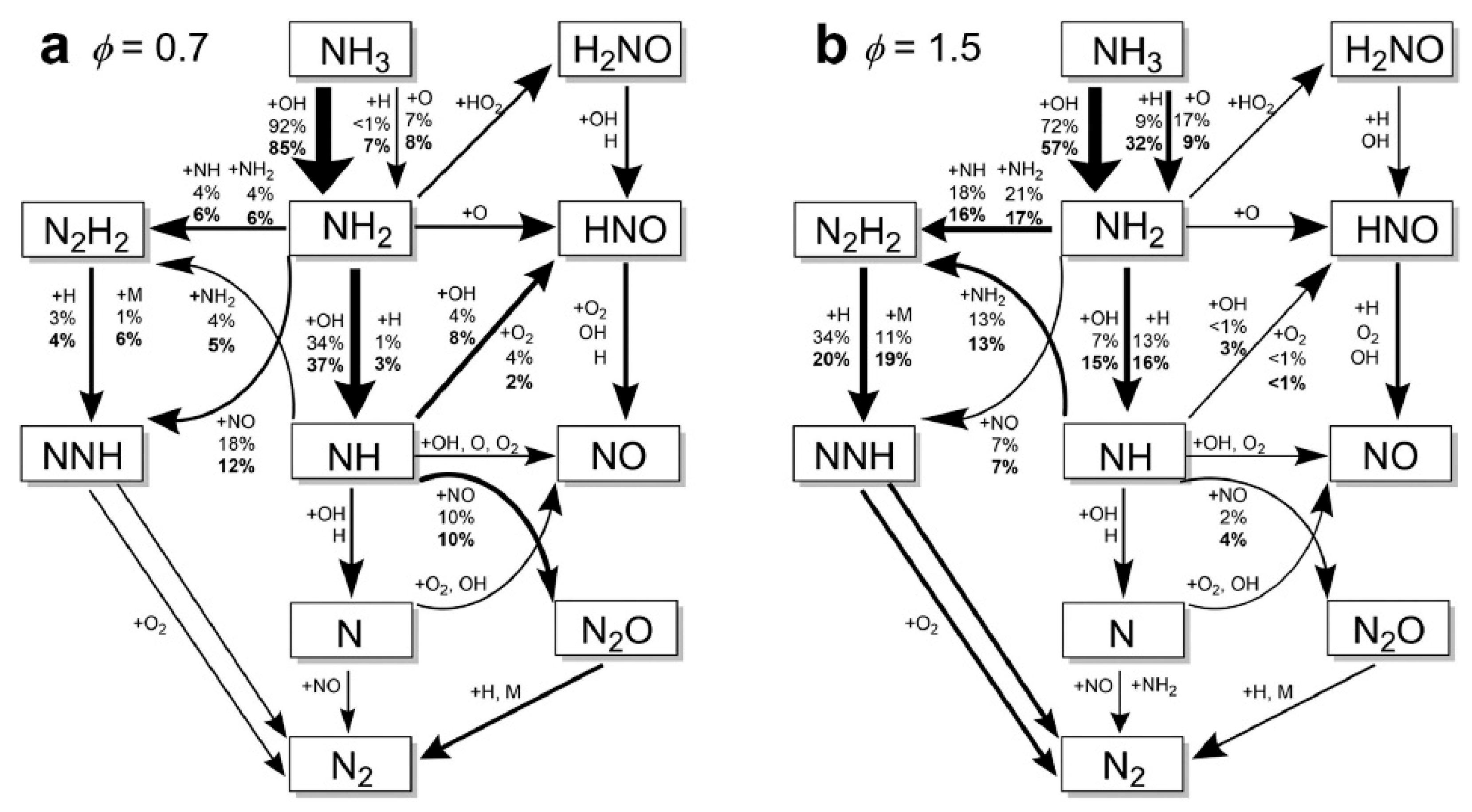 Energies 18 06000 g018