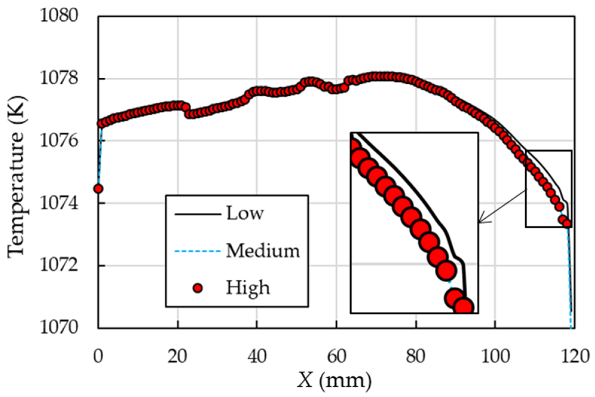 Energies 18 06001 g005