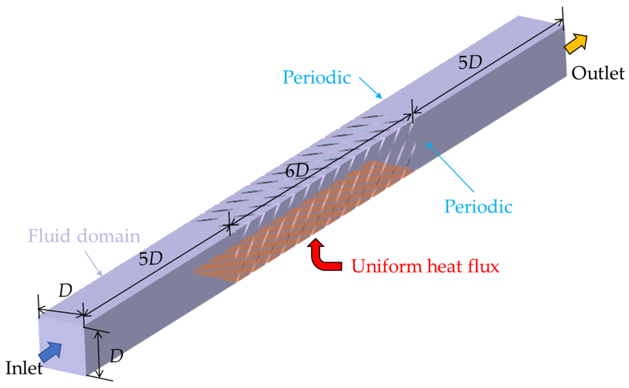 Energies 18 06001 g006