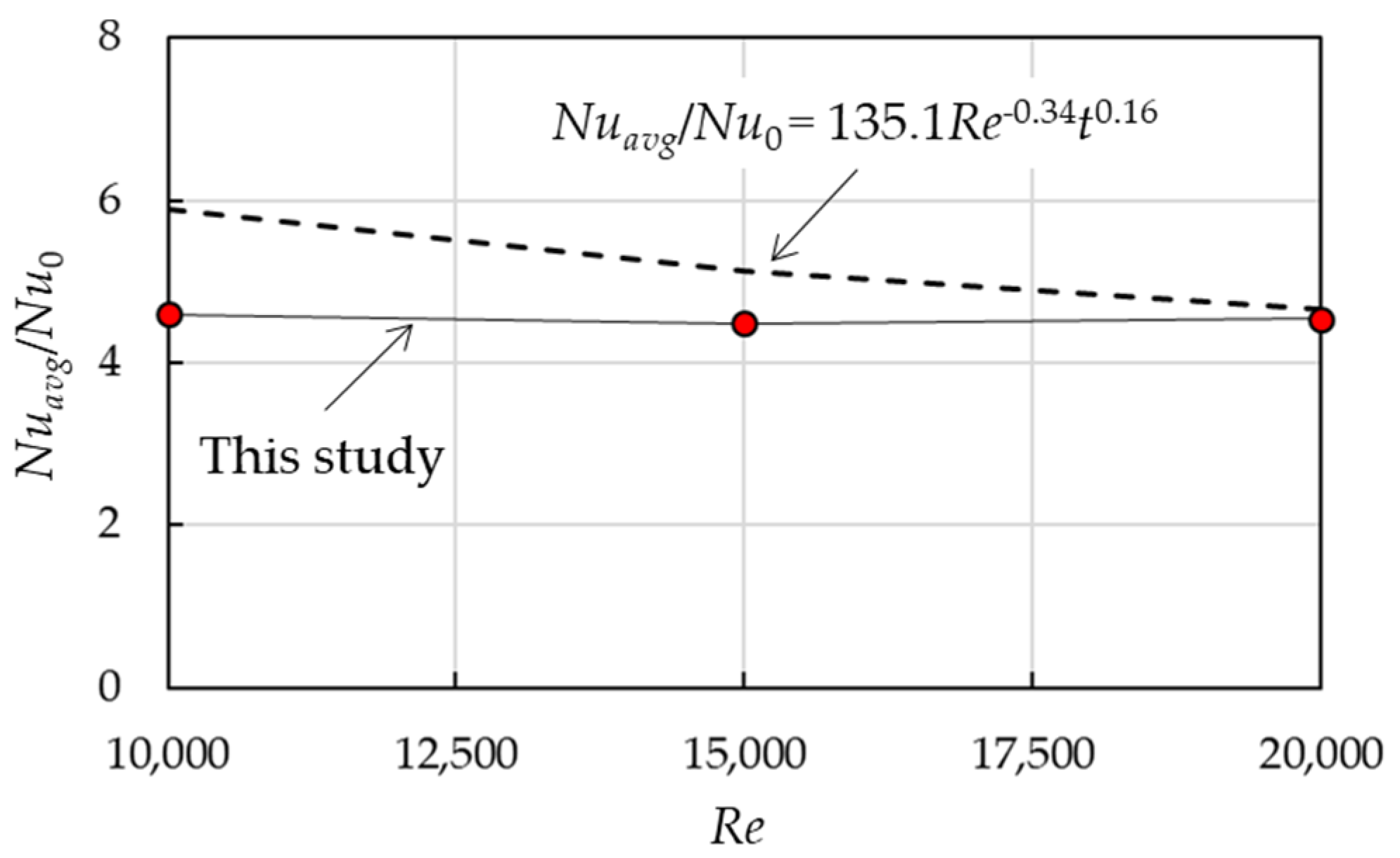 Energies 18 06001 g007
