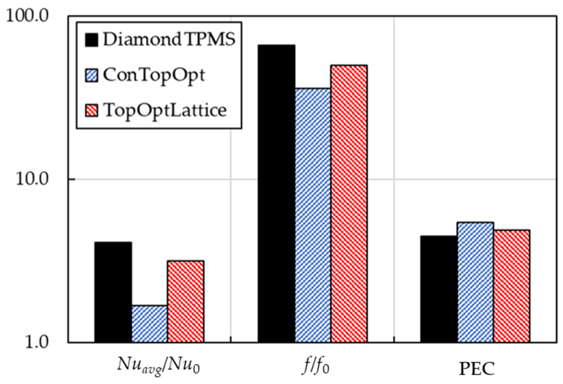 Energies 18 06001 g009