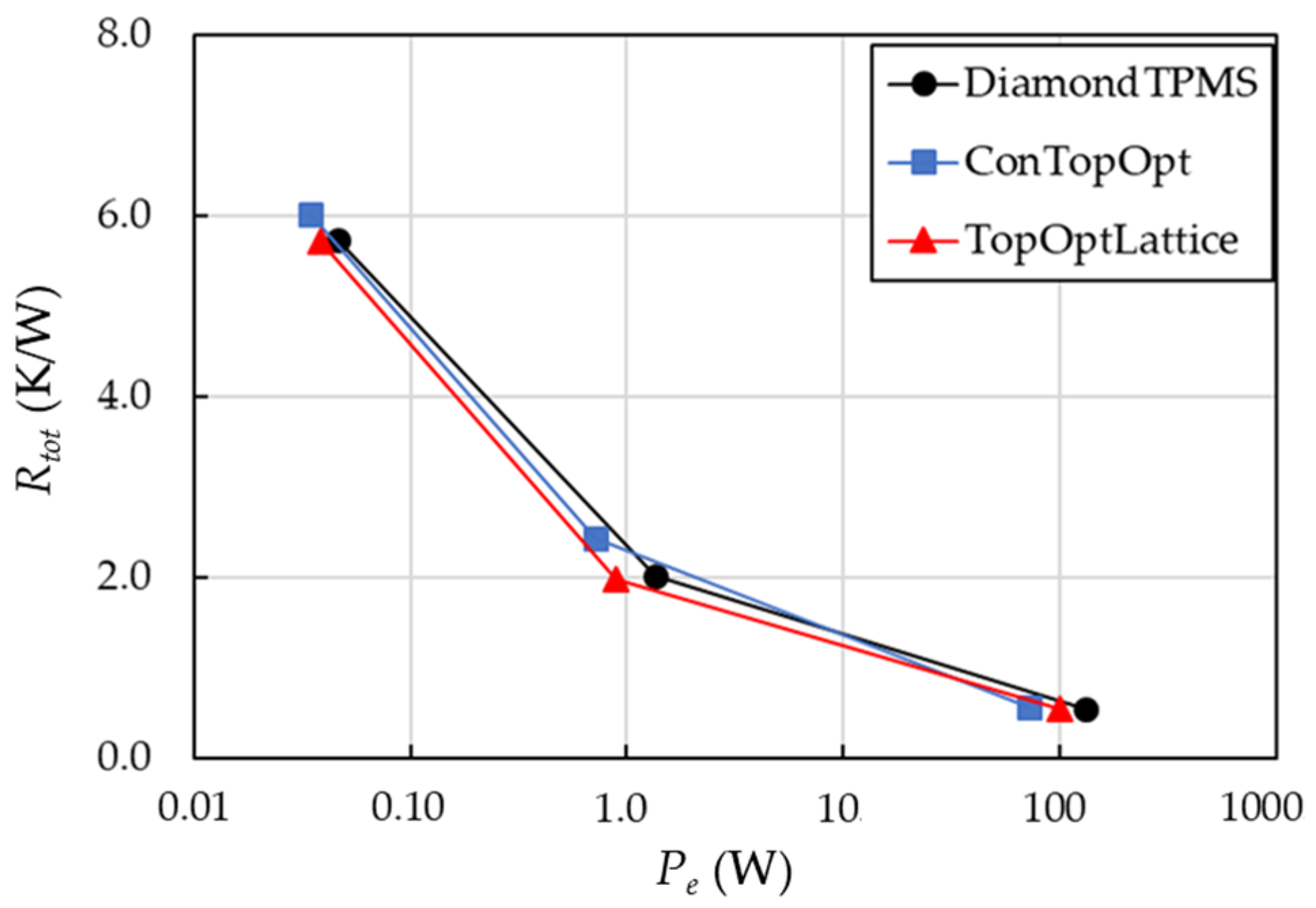 Energies 18 06001 g010