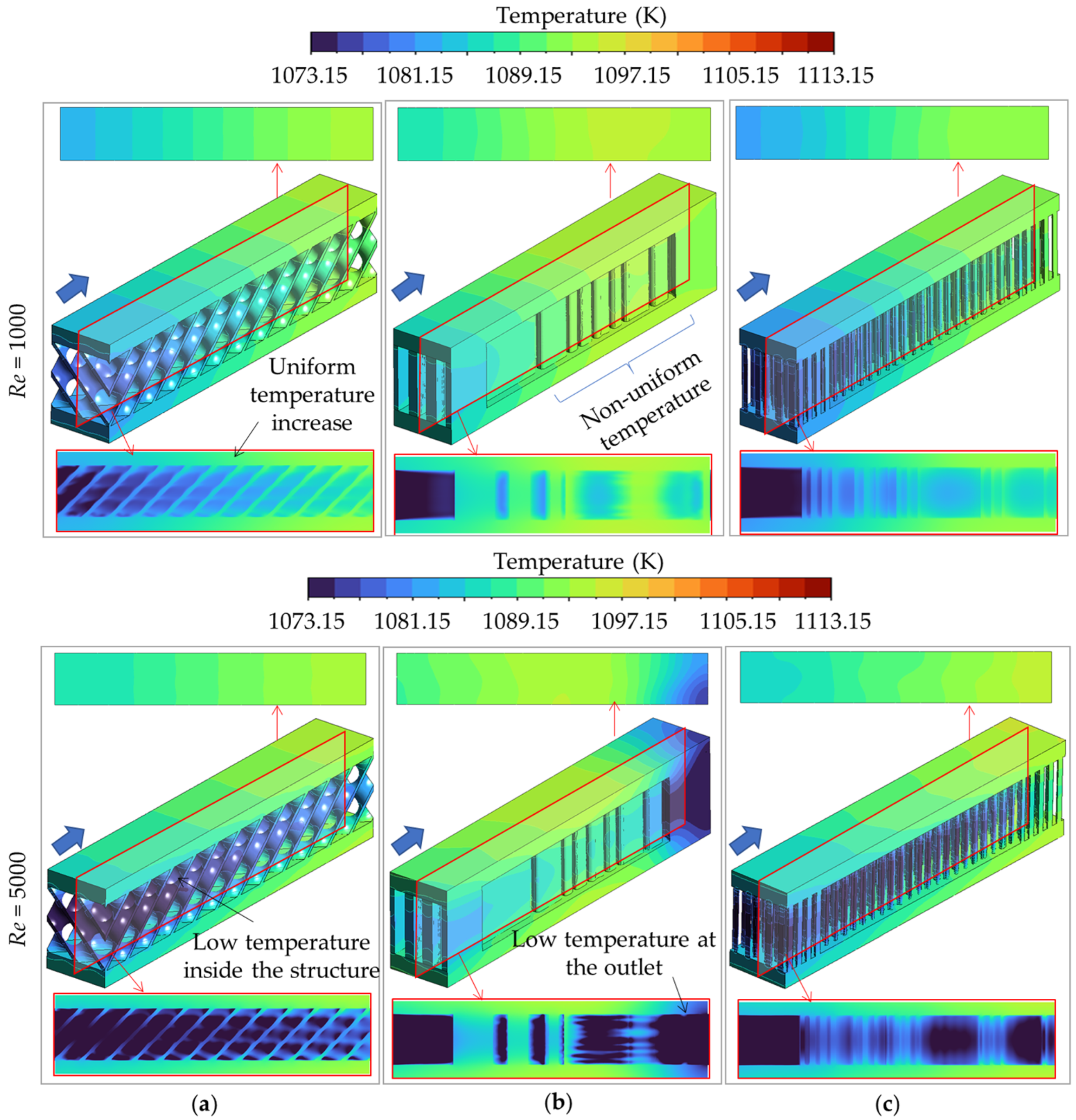 Energies 18 06001 g013