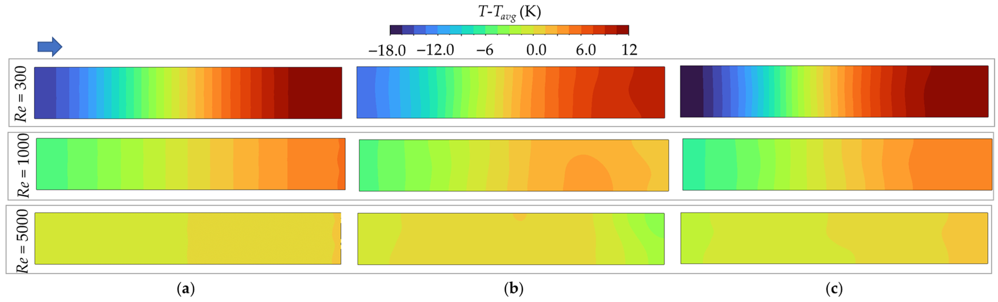 Energies 18 06001 g014