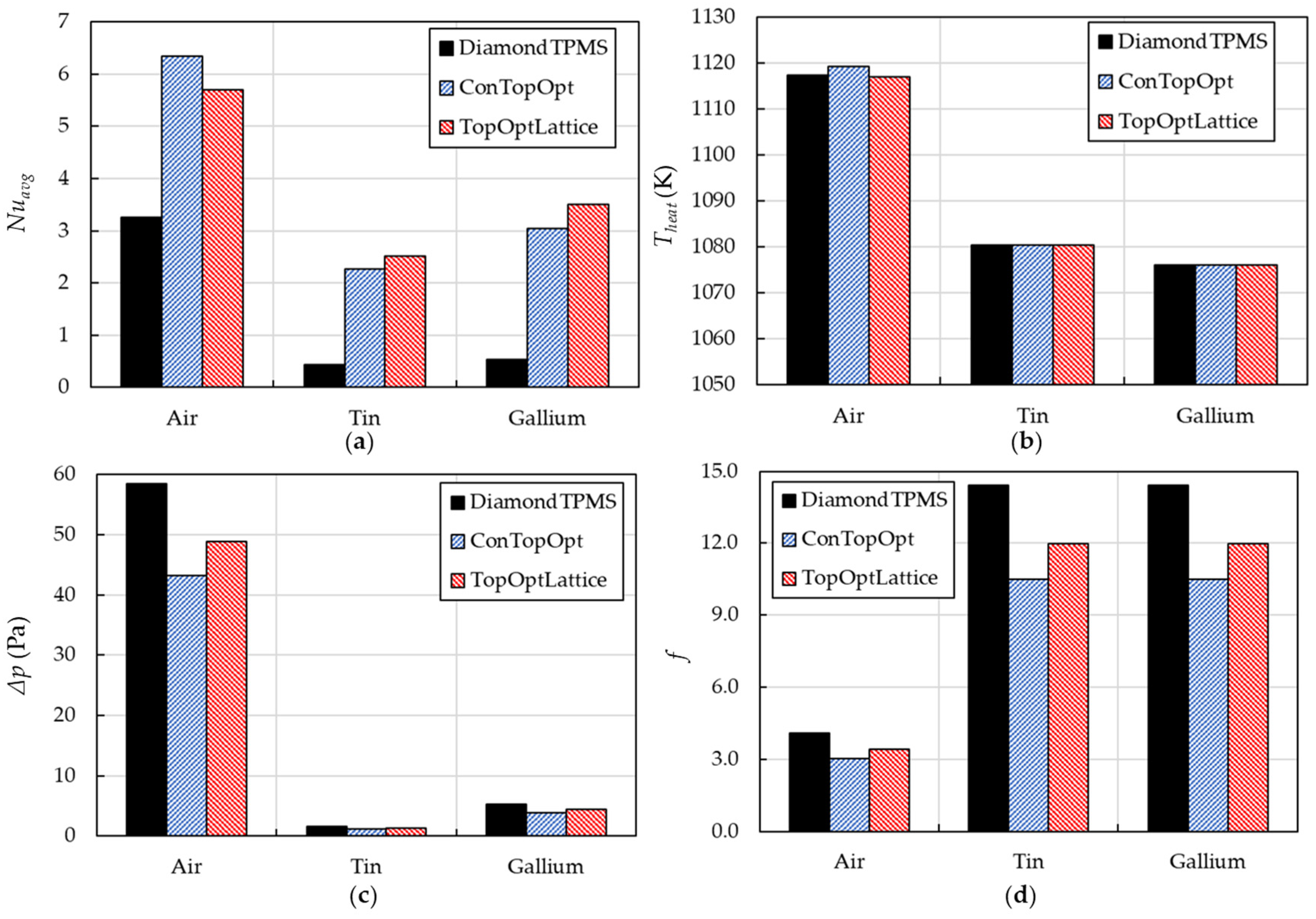 Energies 18 06001 g016