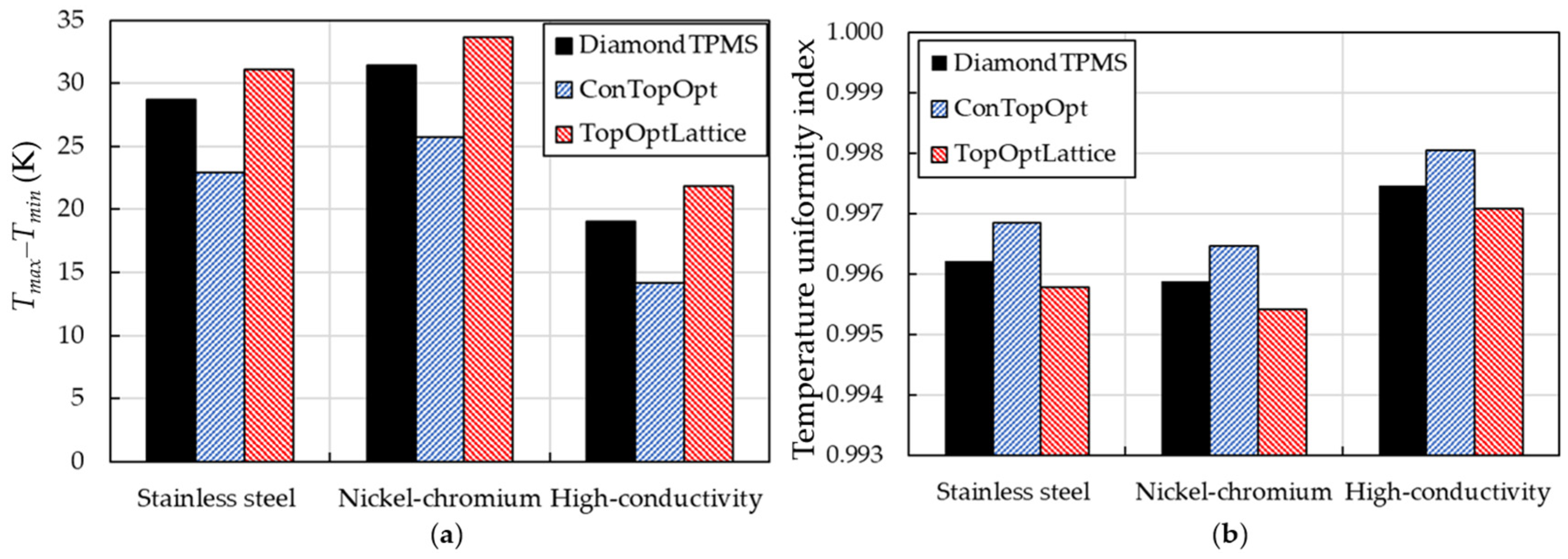 Energies 18 06001 g026