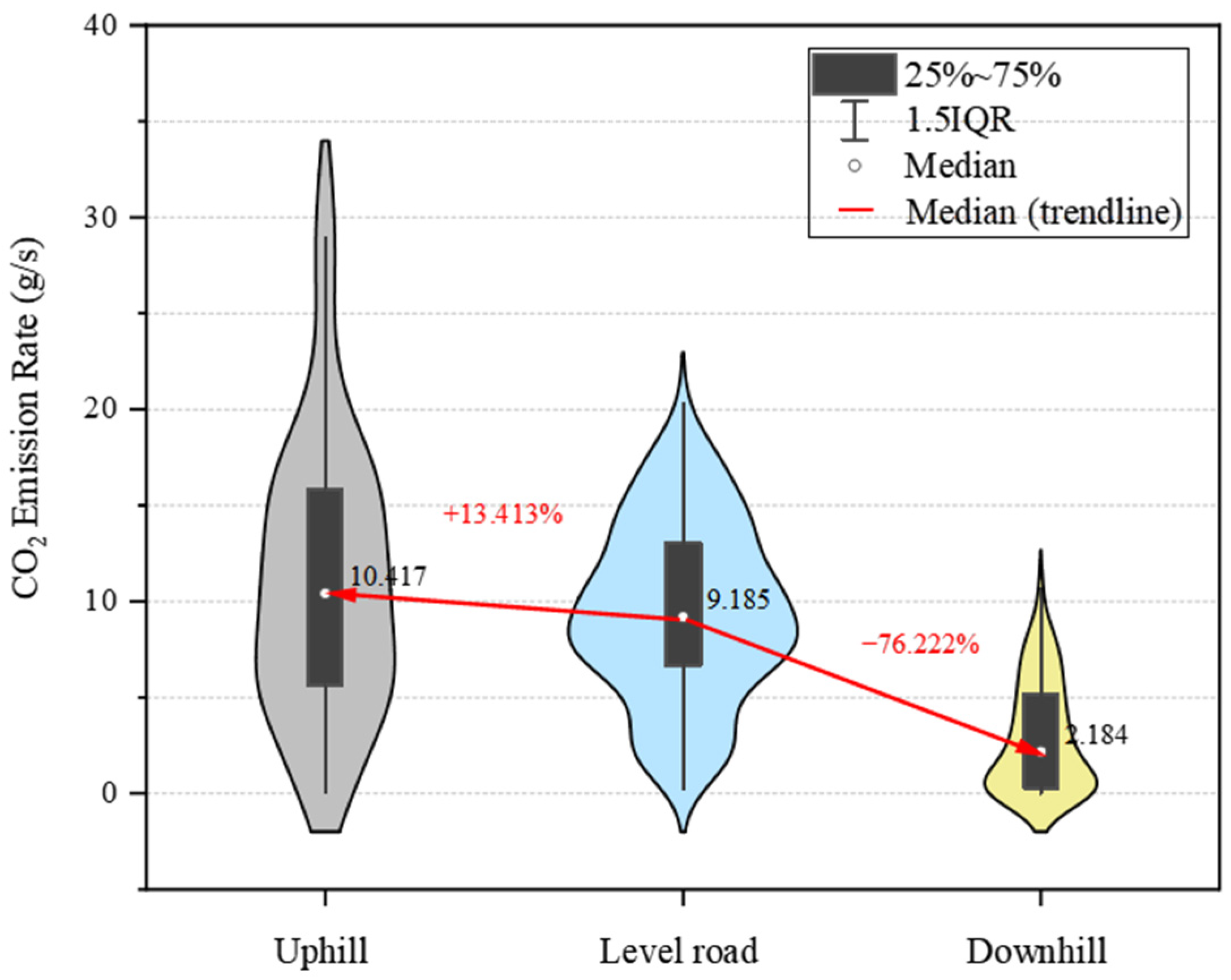 Energies 18 06002 g004