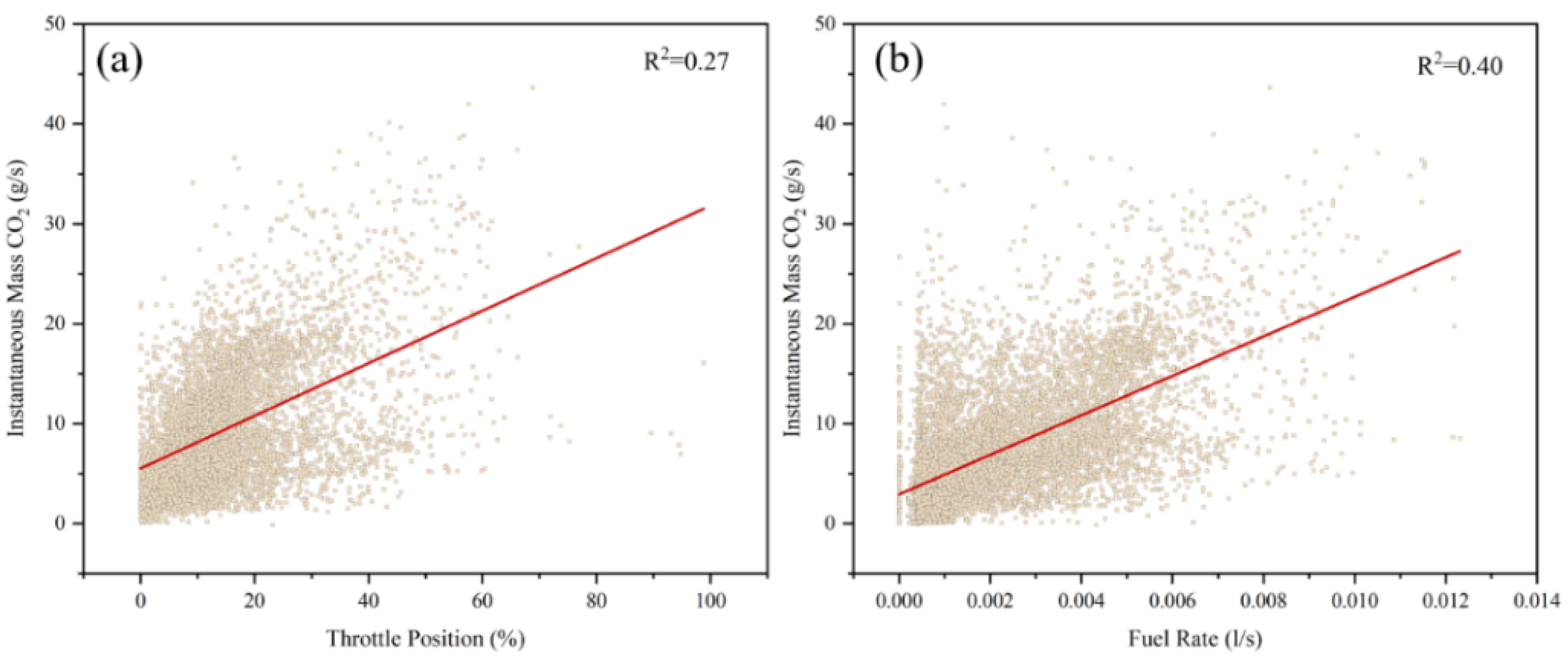 Energies 18 06002 g005
