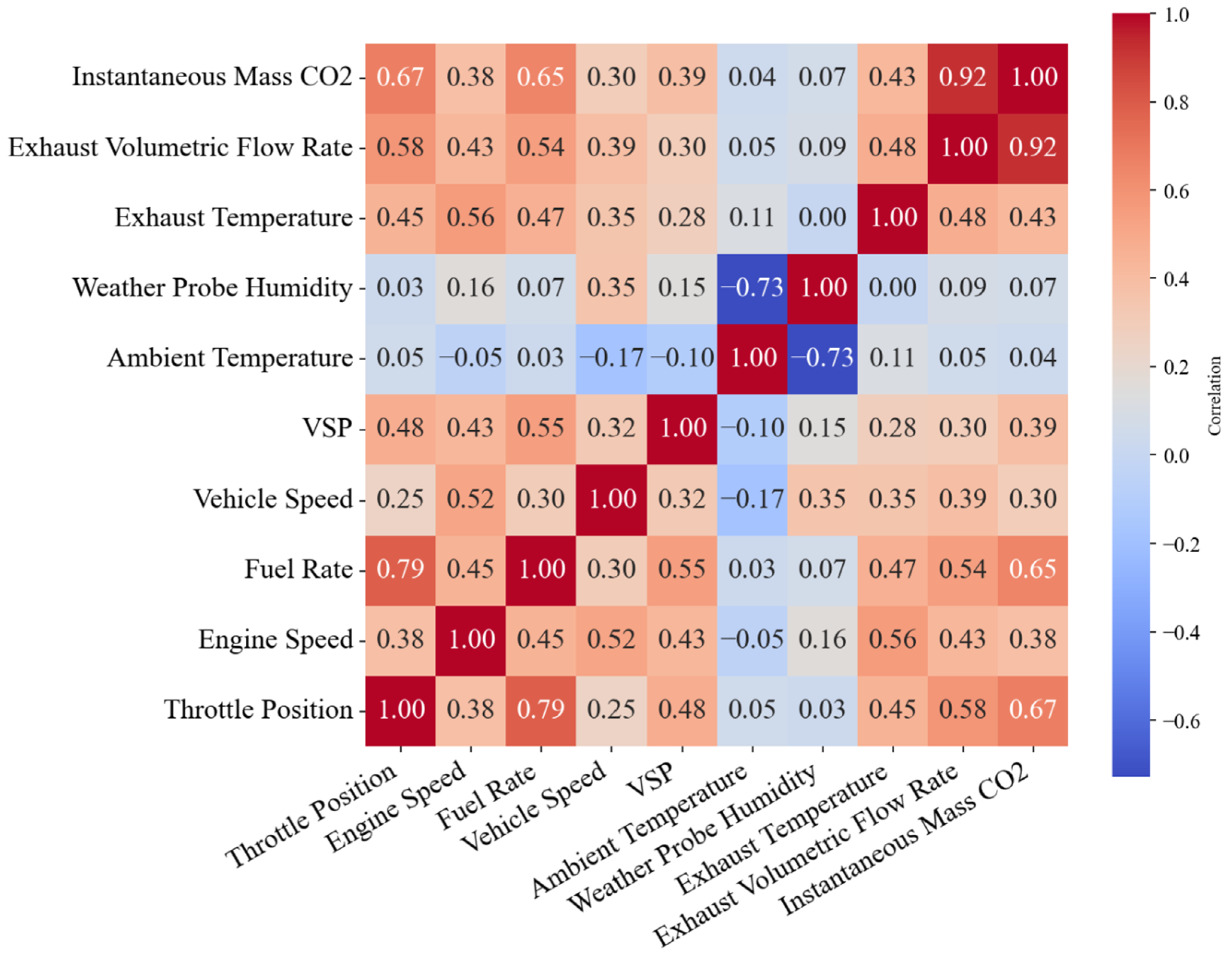 Energies 18 06002 g006