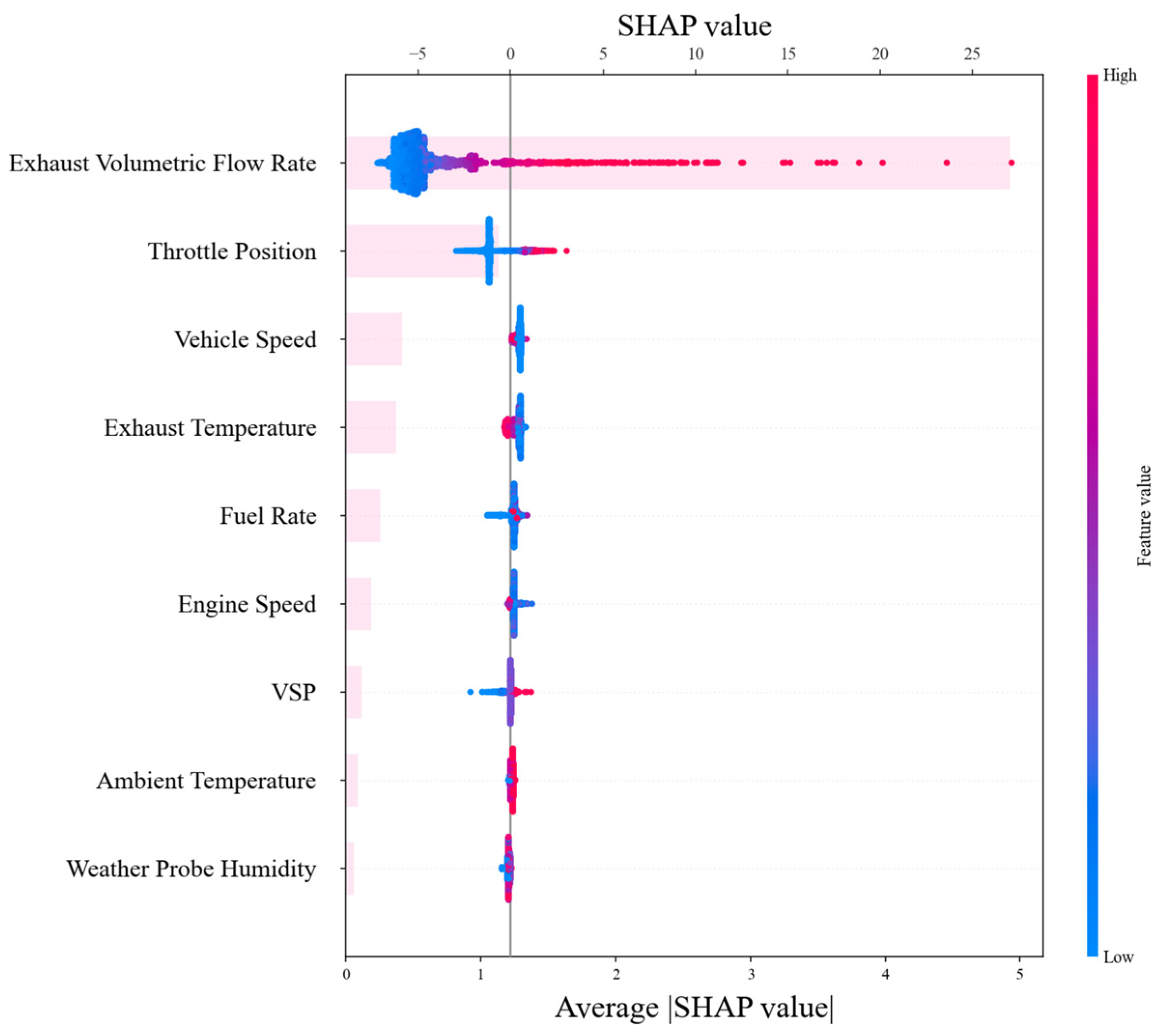 Energies 18 06002 g007