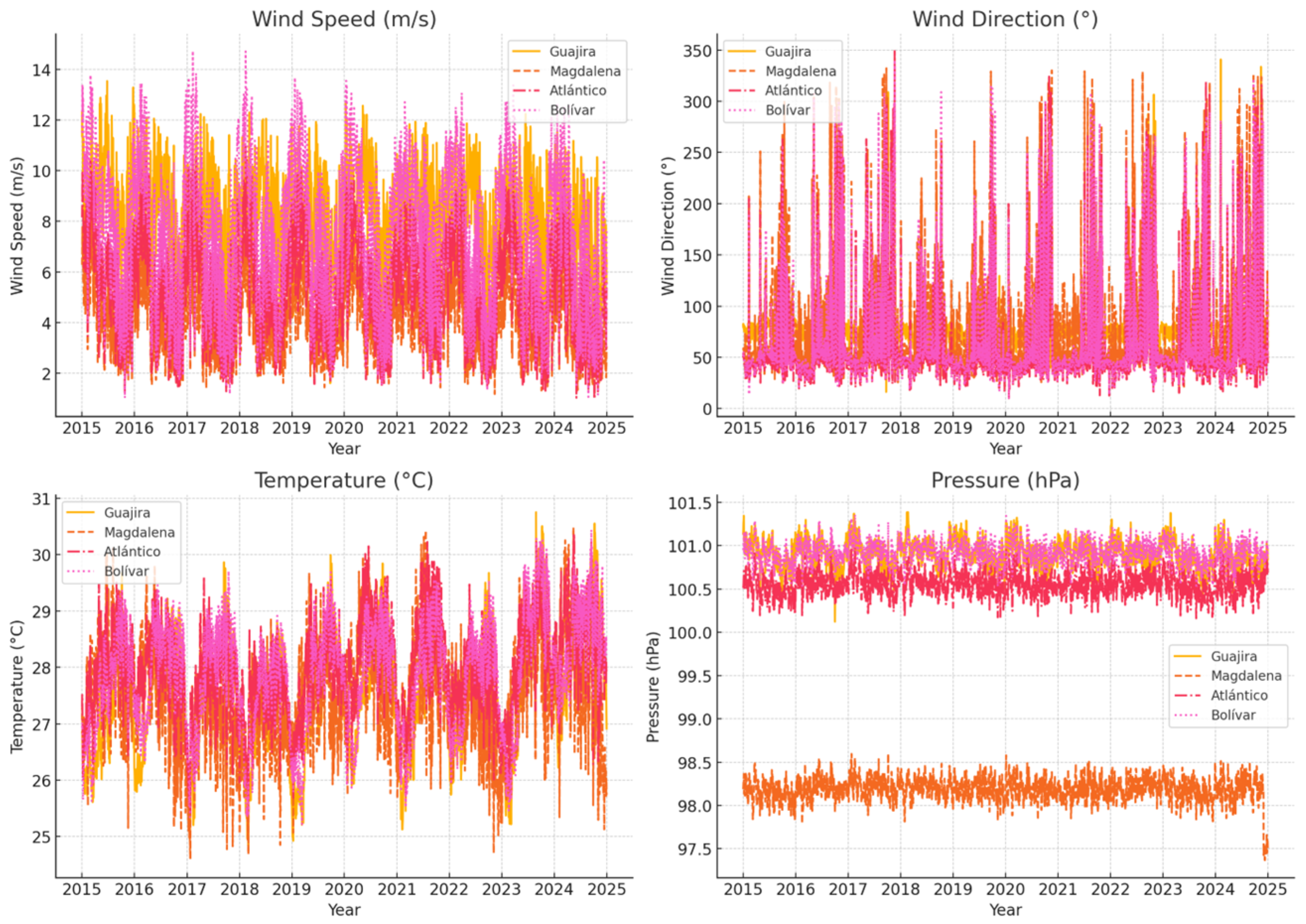 Energies 18 06003 g002