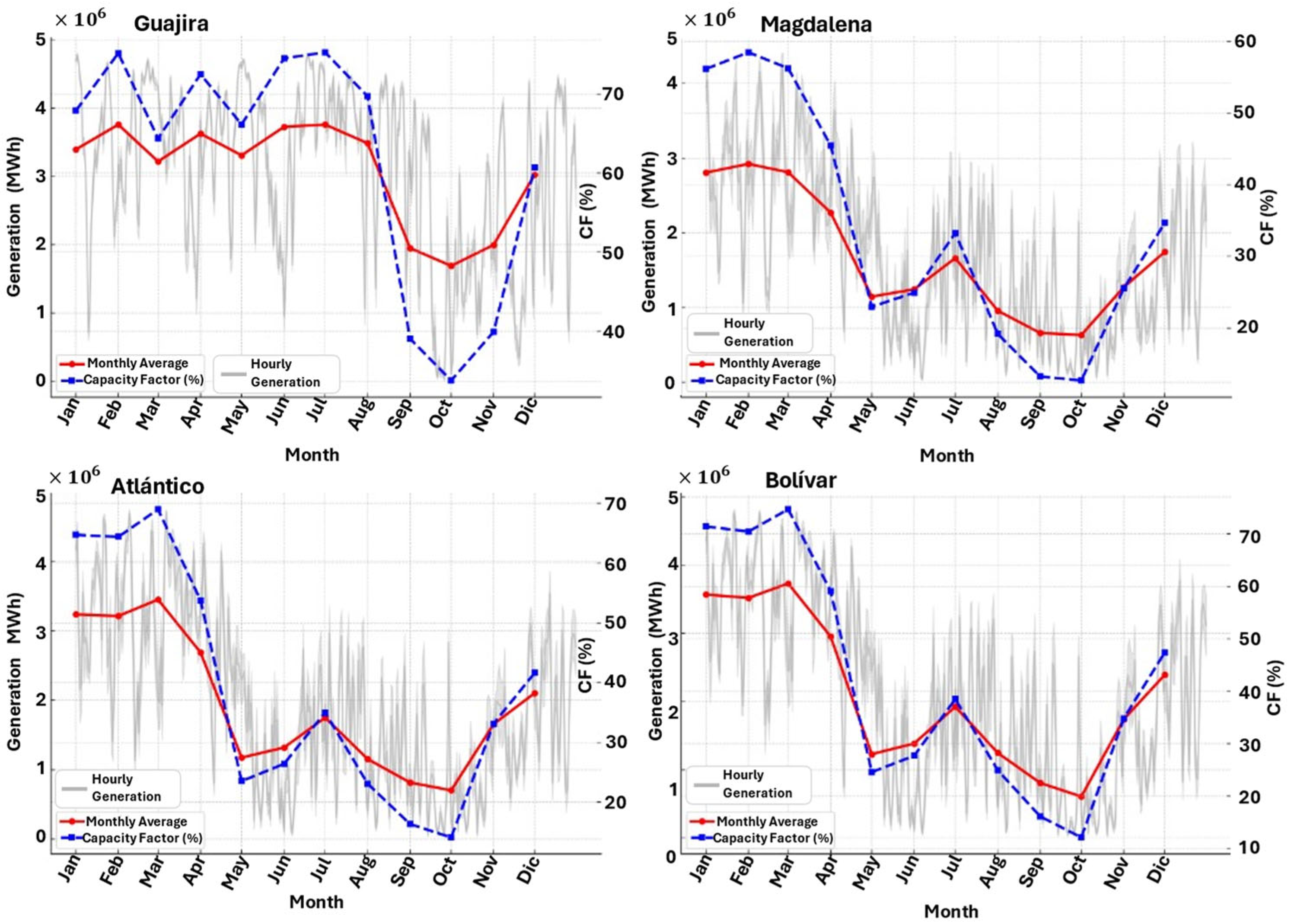 Energies 18 06003 g009
