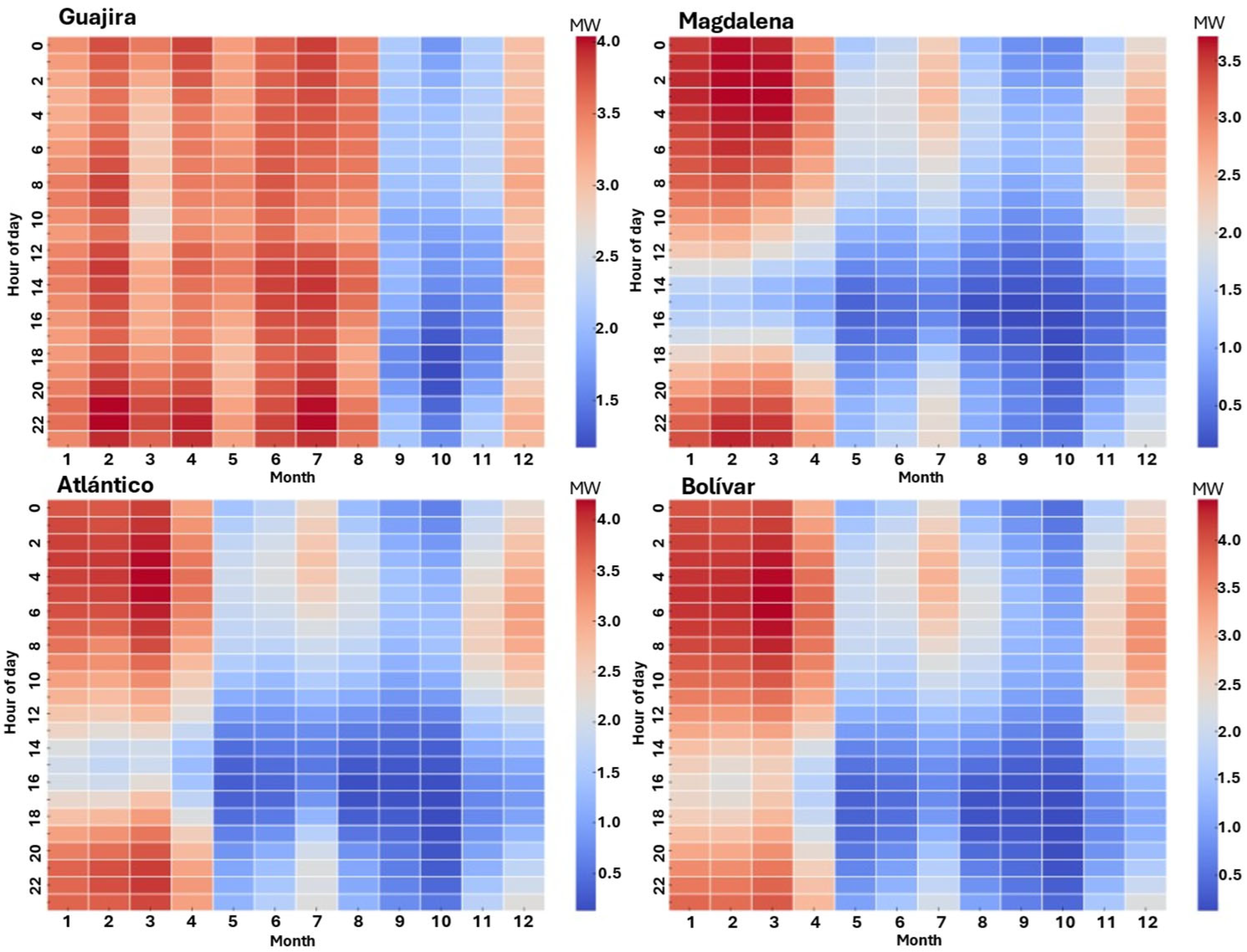 Energies 18 06003 g010