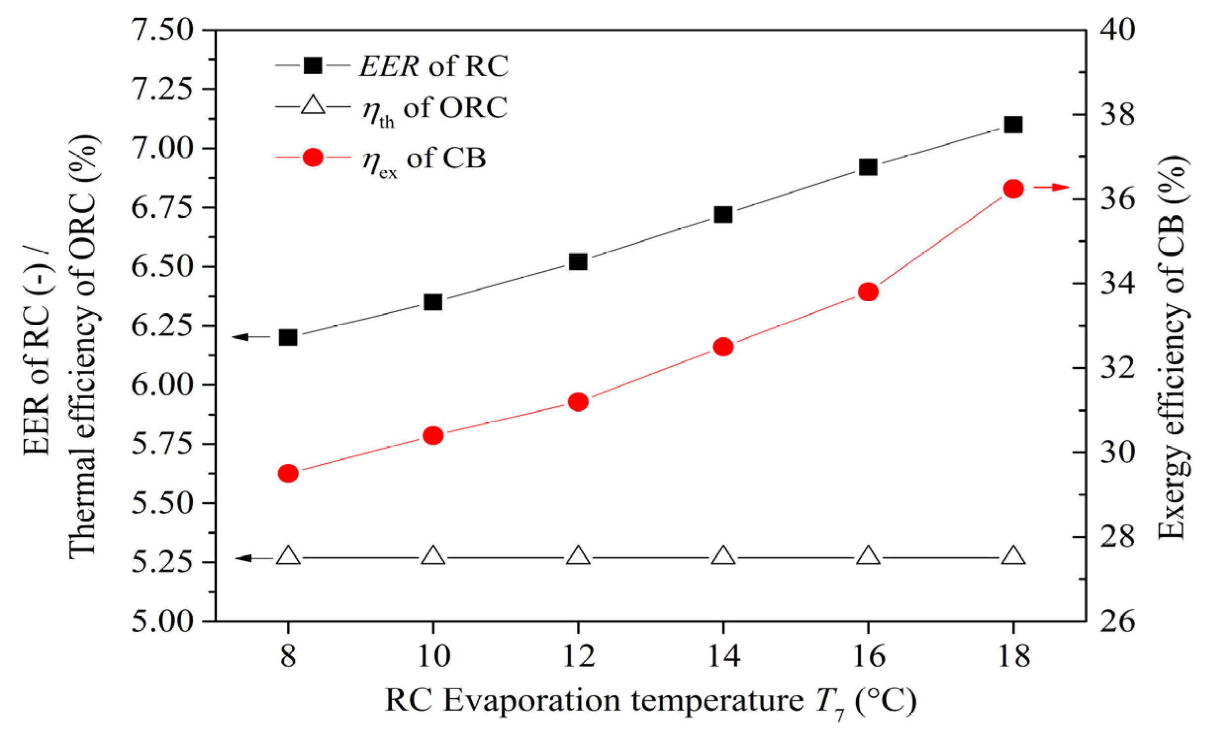 Energies 18 06005 g005