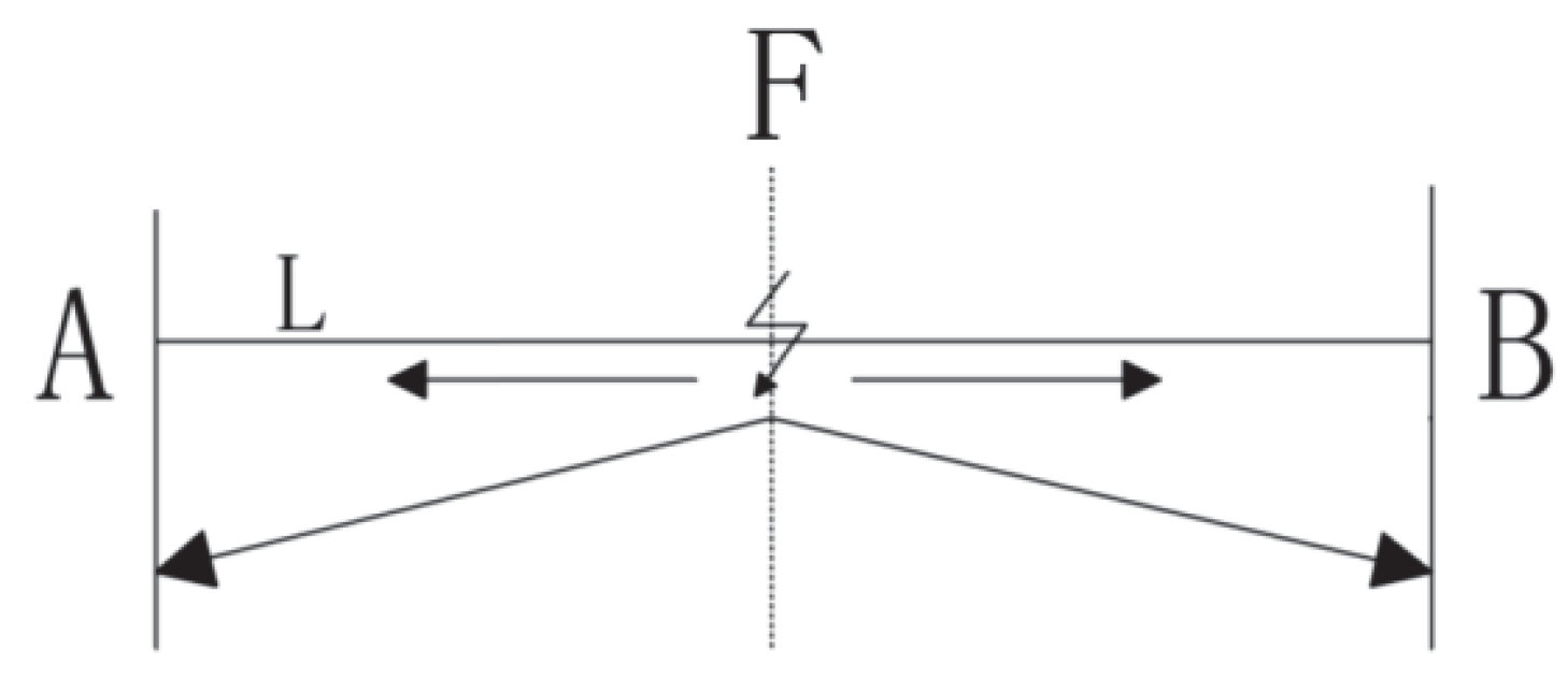 Energies 18 06006 g002