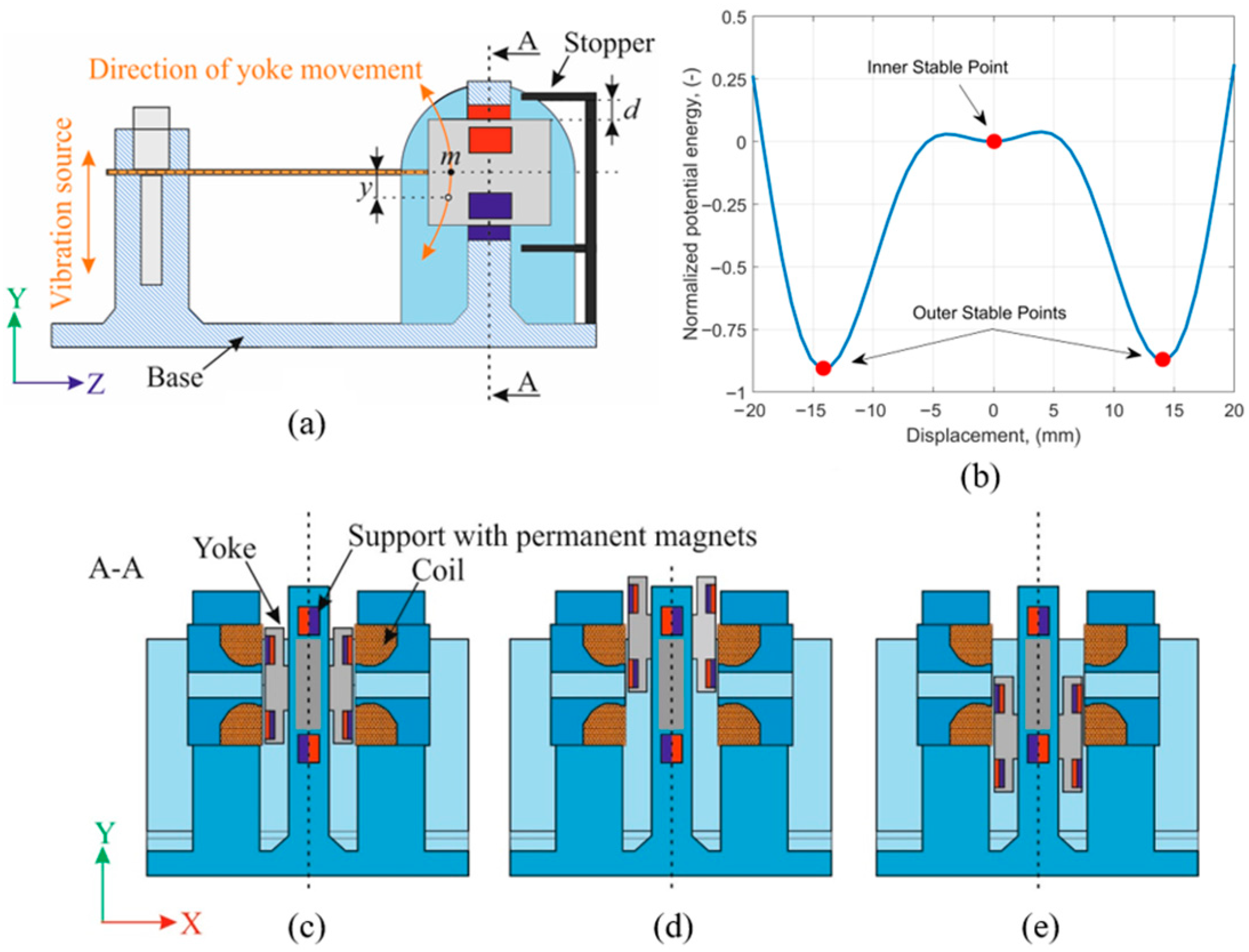 Energies 18 06007 g001