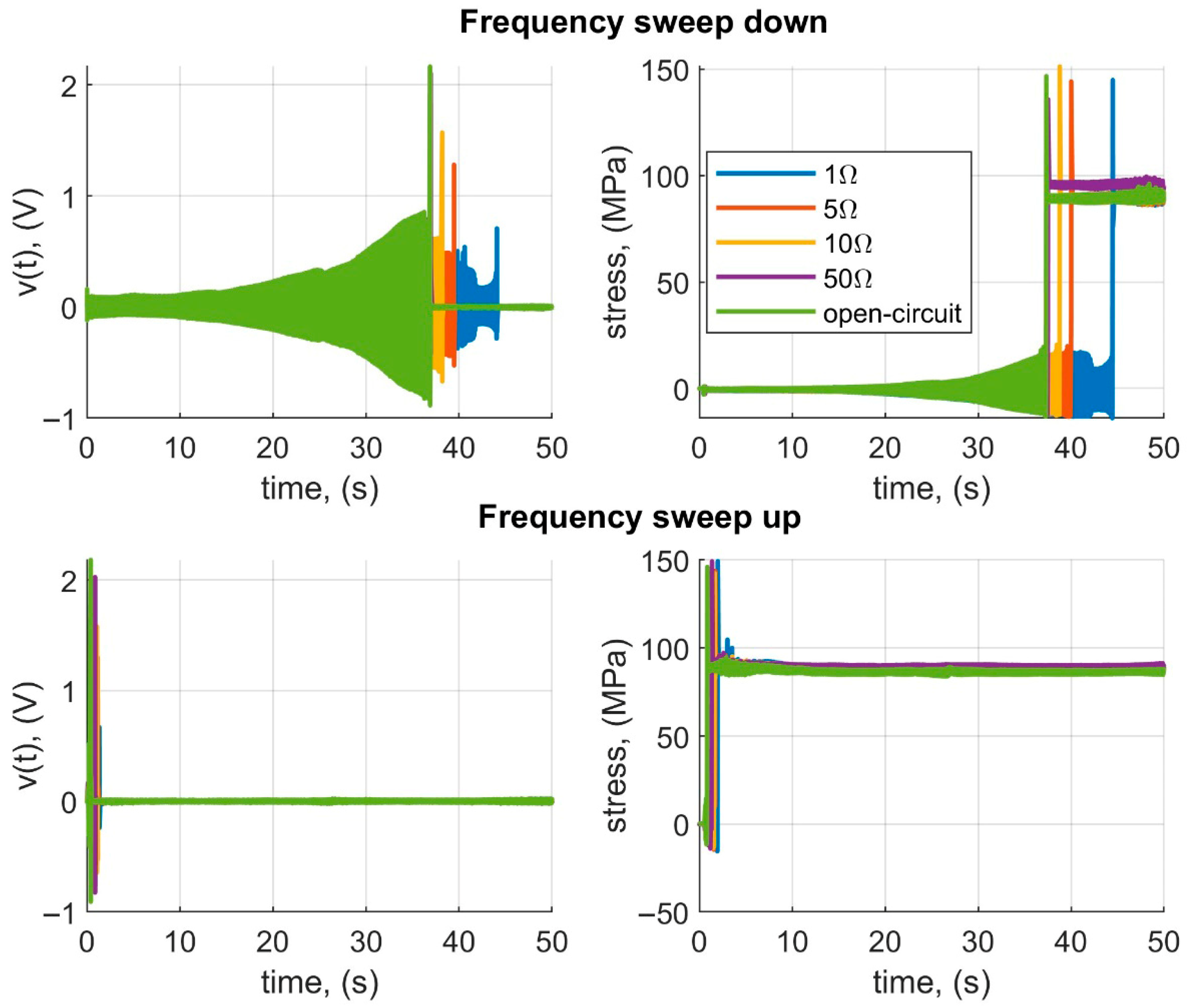 Energies 18 06007 g003