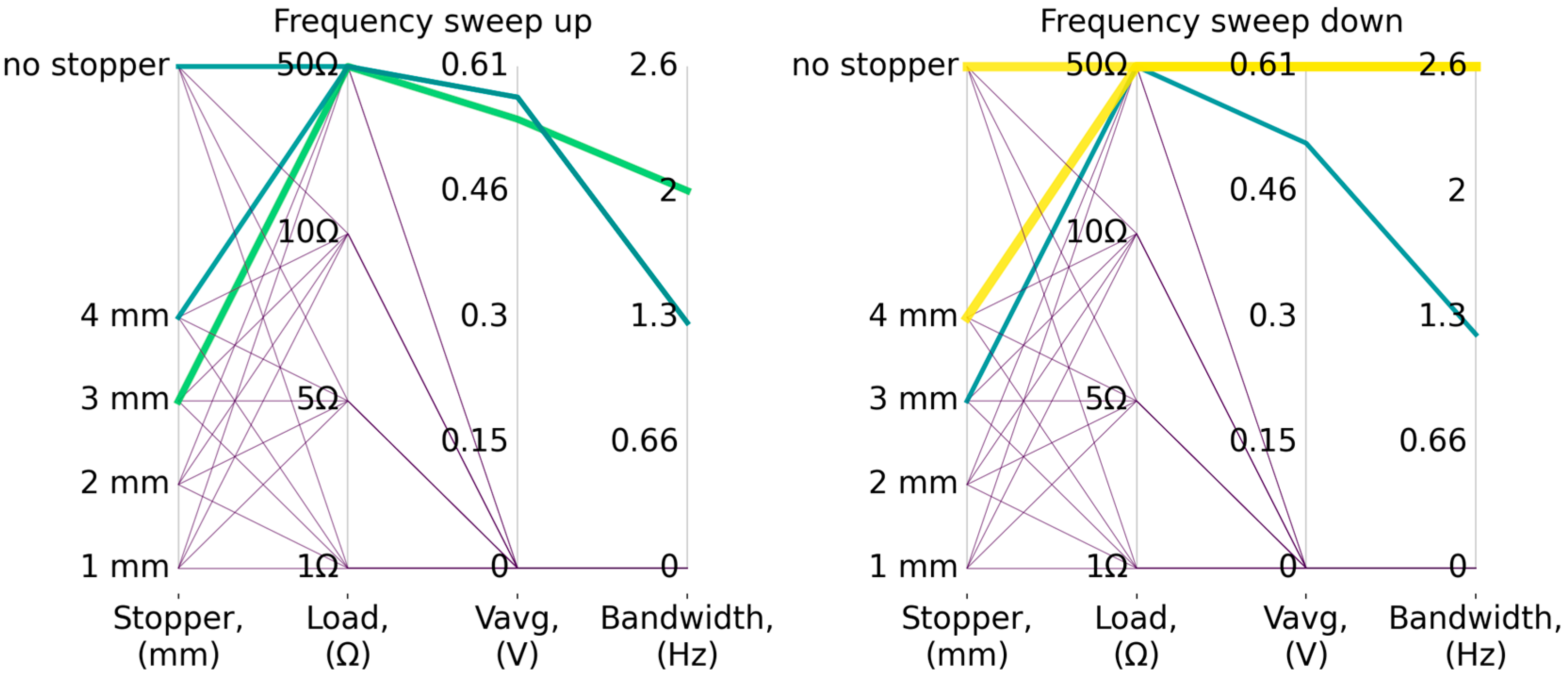 Energies 18 06007 g005