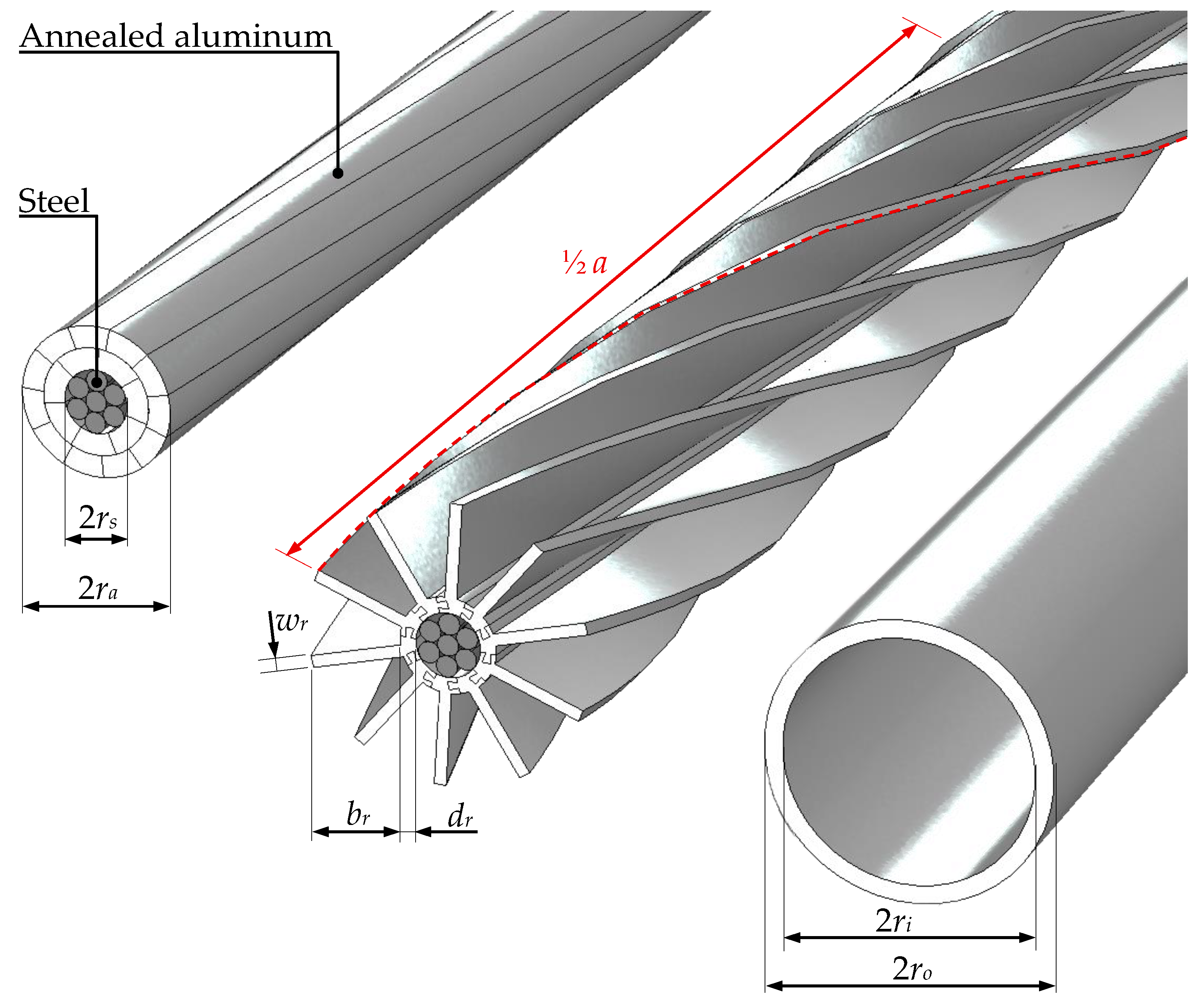 Energies 18 06008 g001 Energies 18 06008 g001