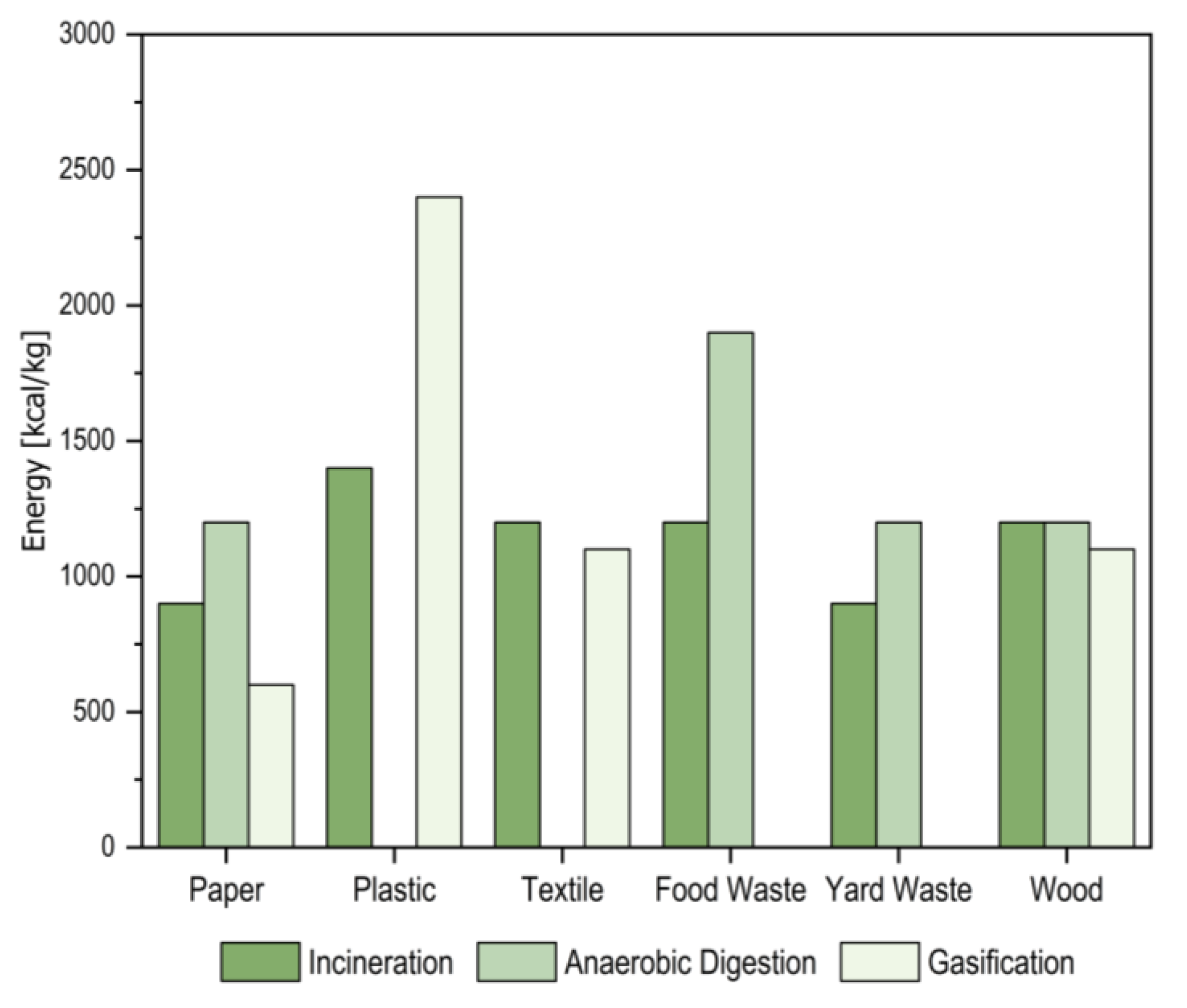 Energies 18 06009 g001 Energies 18 06009 g001