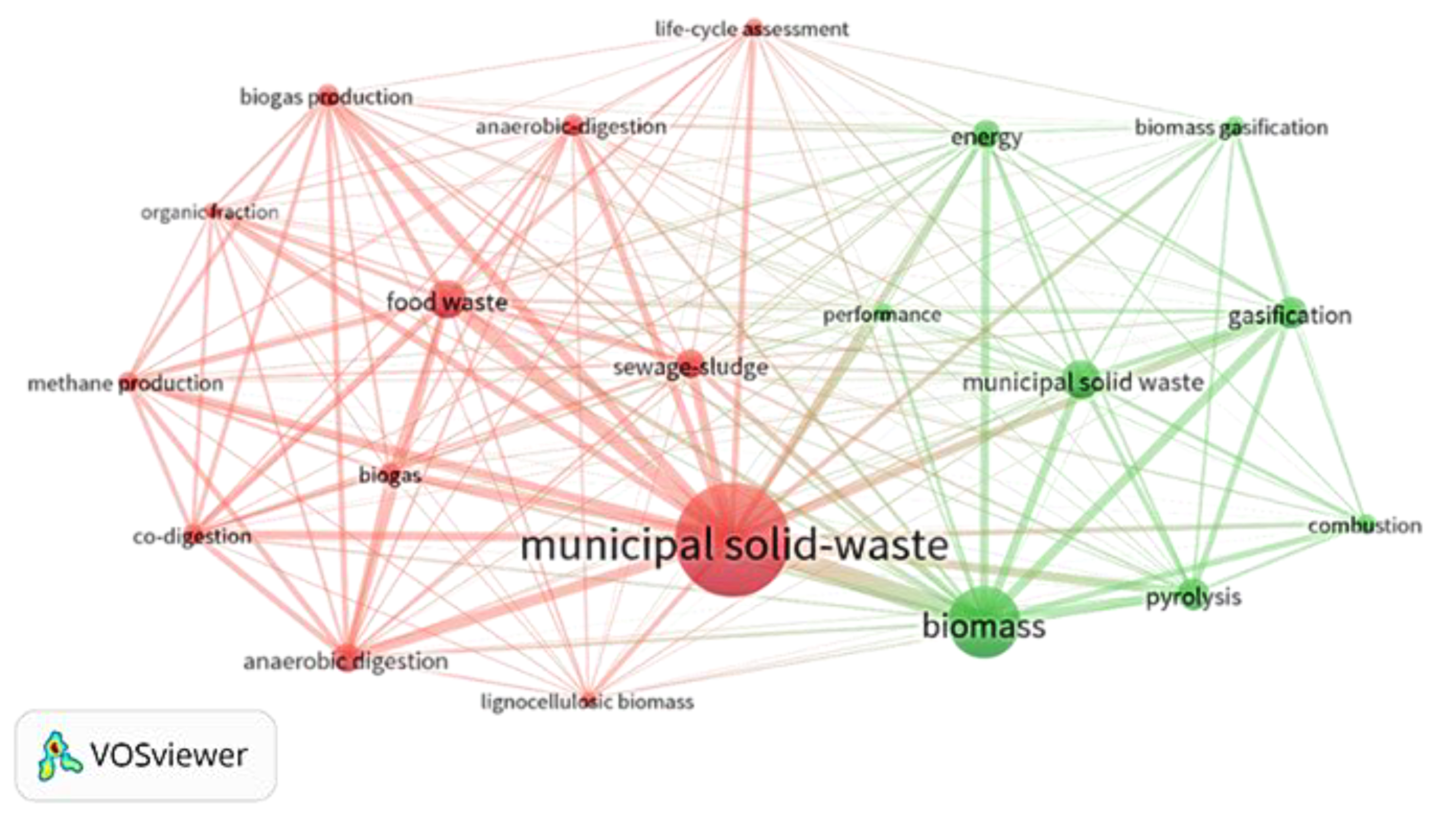 Energies 18 06009 g009 Energies 18 06009 g009