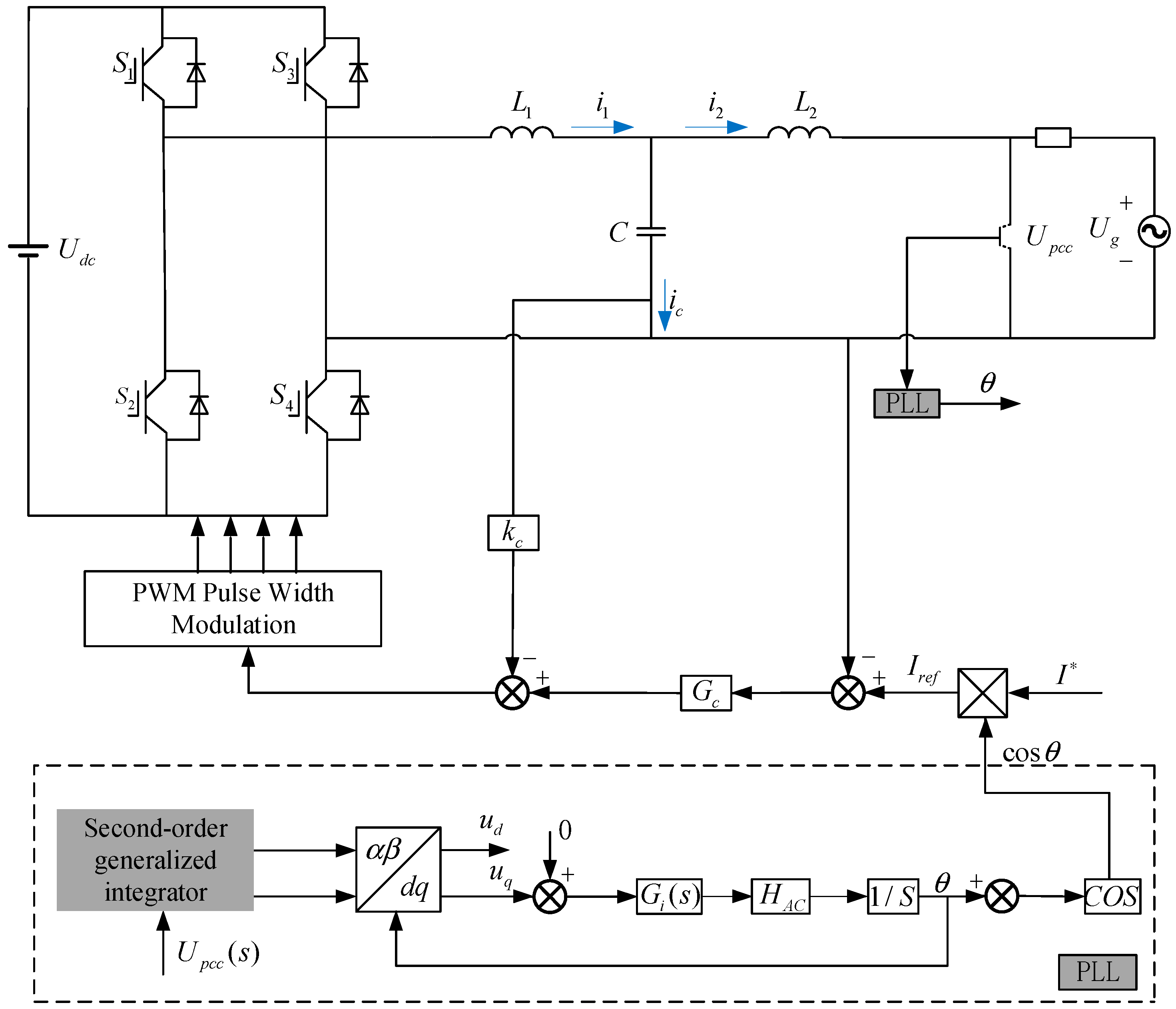 Energies 18 06010 g001