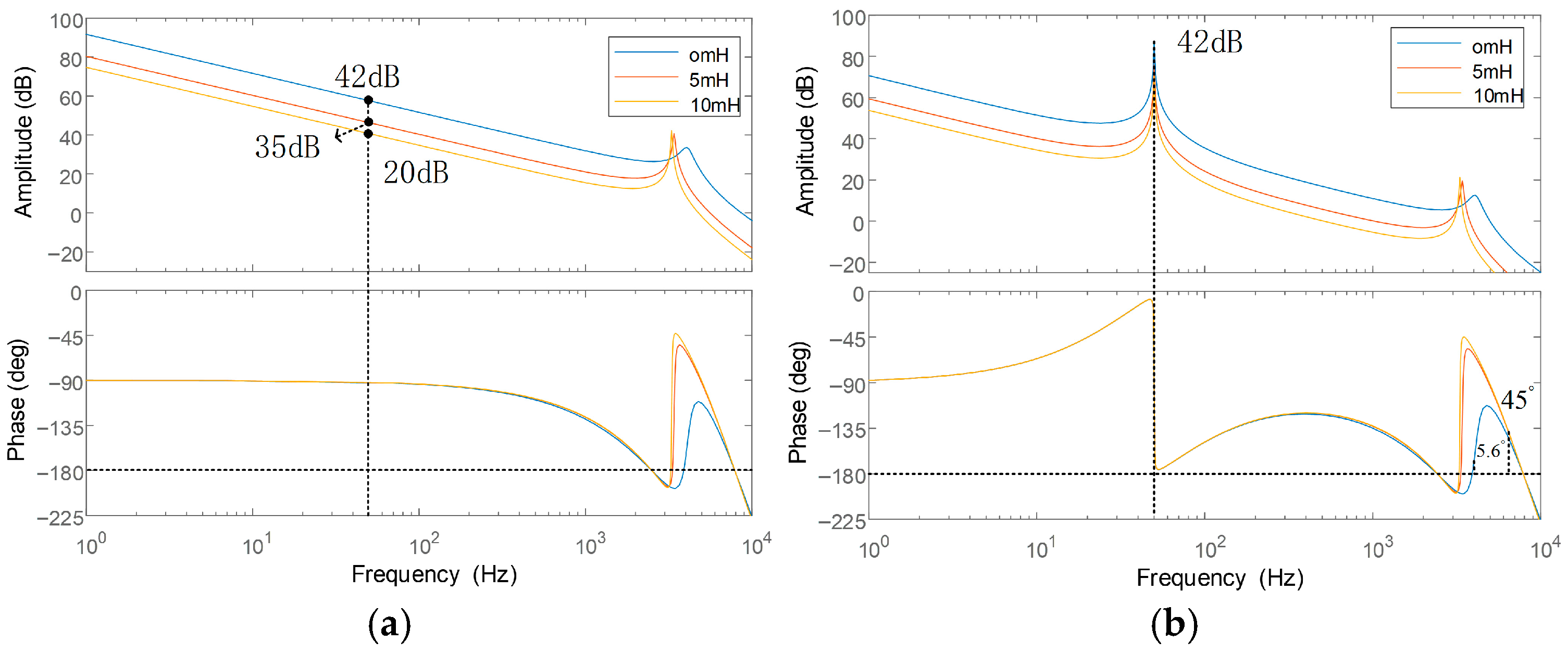 Energies 18 06010 g007