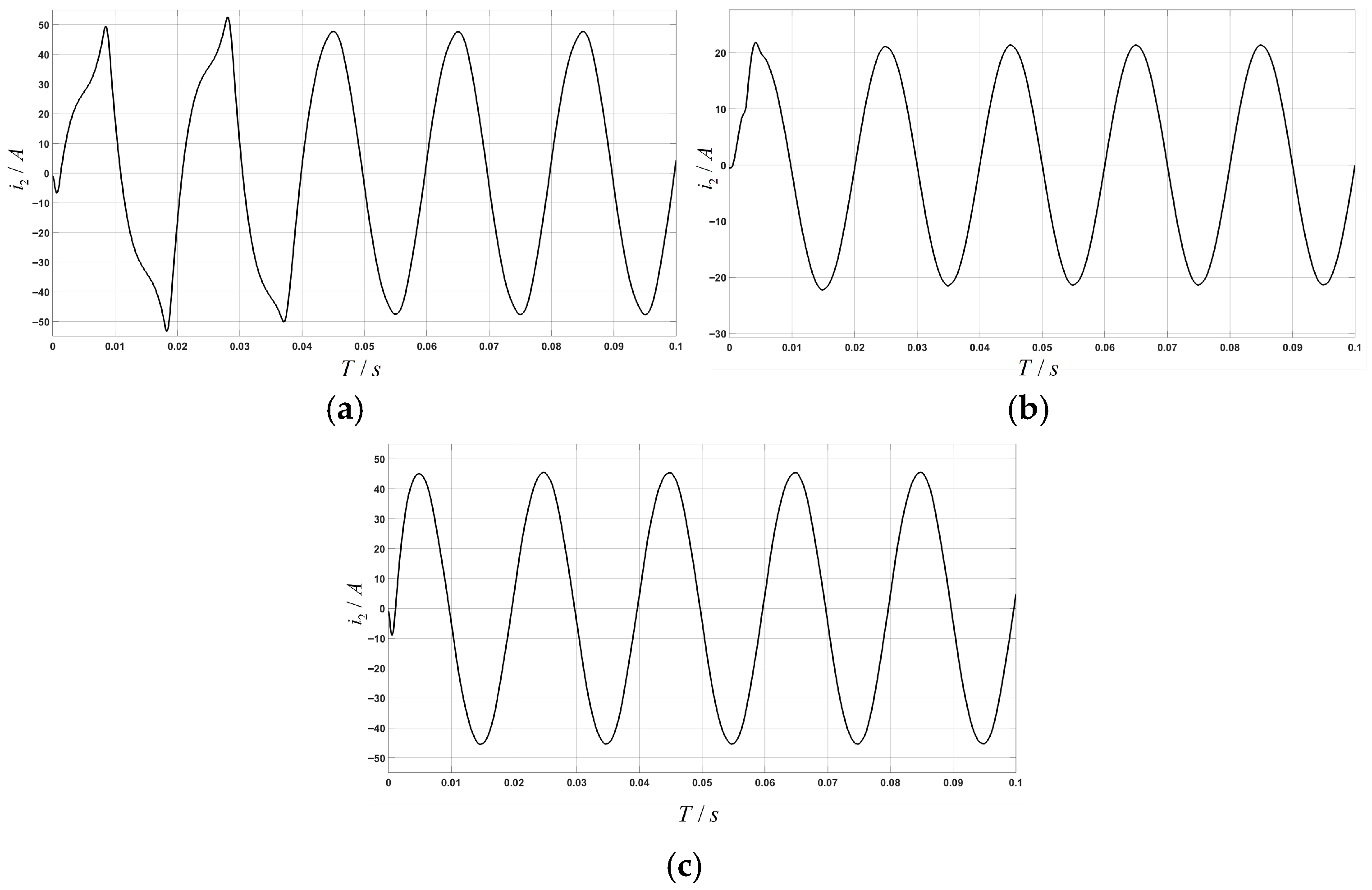 Energies 18 06010 g011