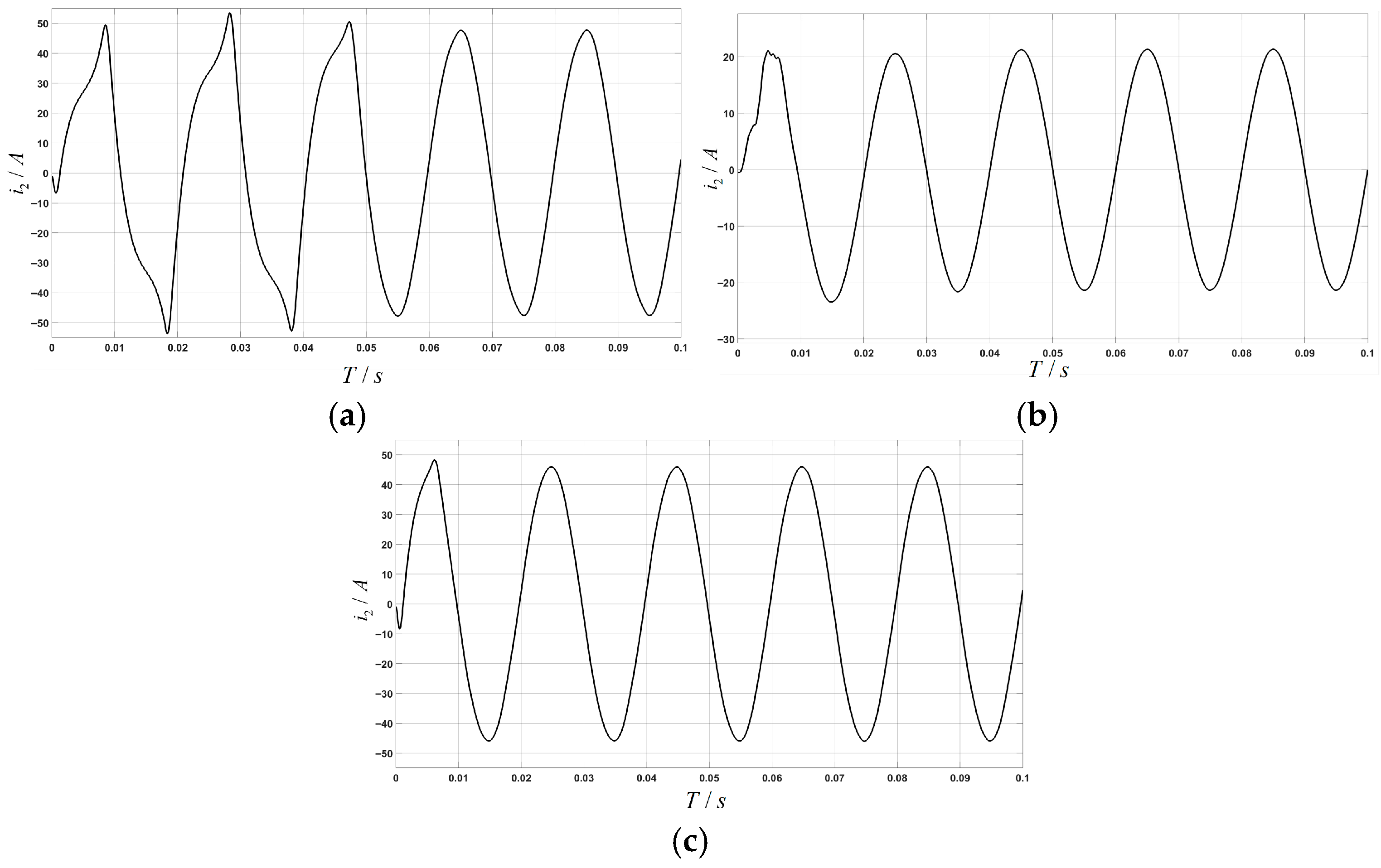 Energies 18 06010 g012