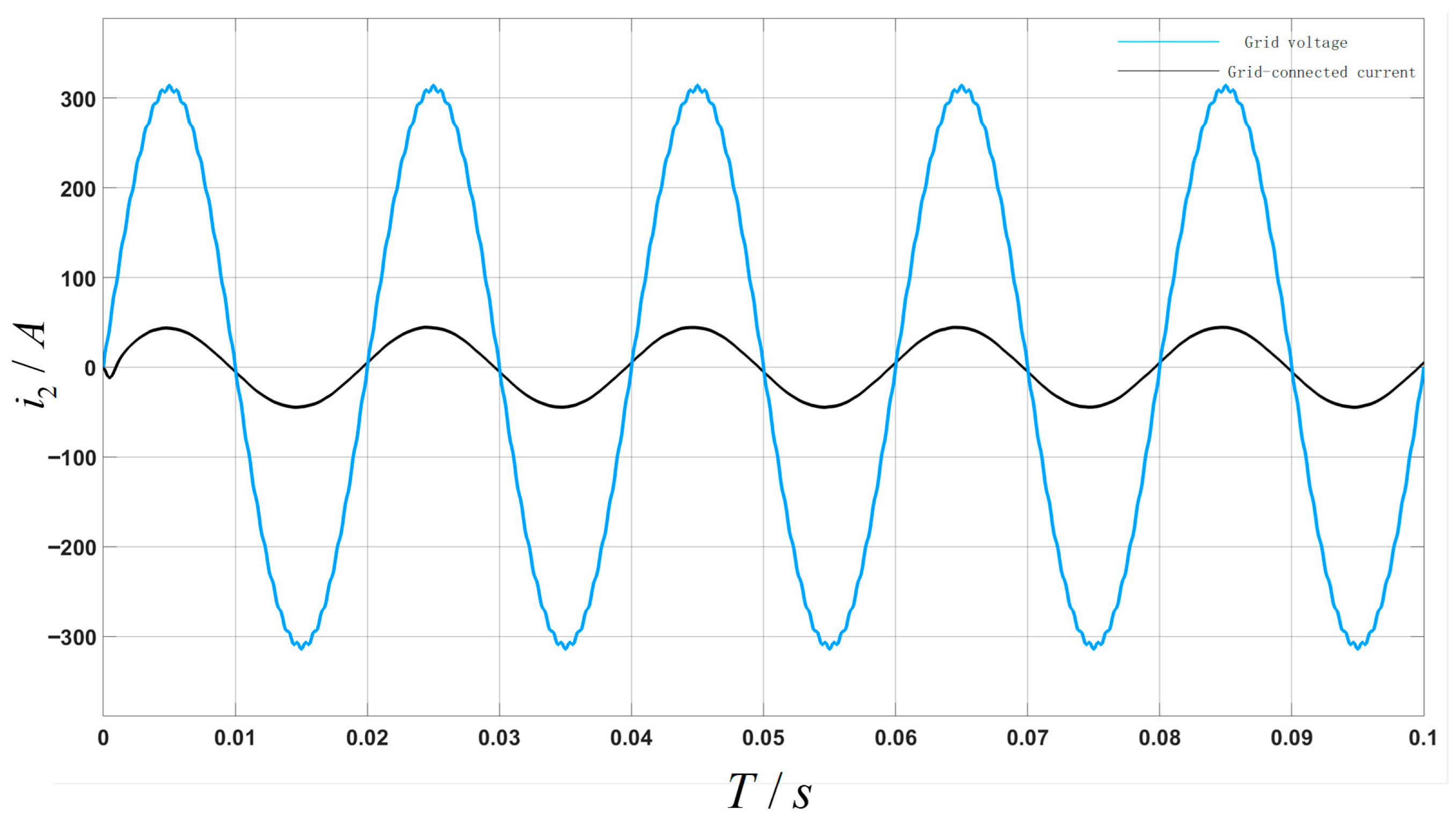 Energies 18 06010 g015