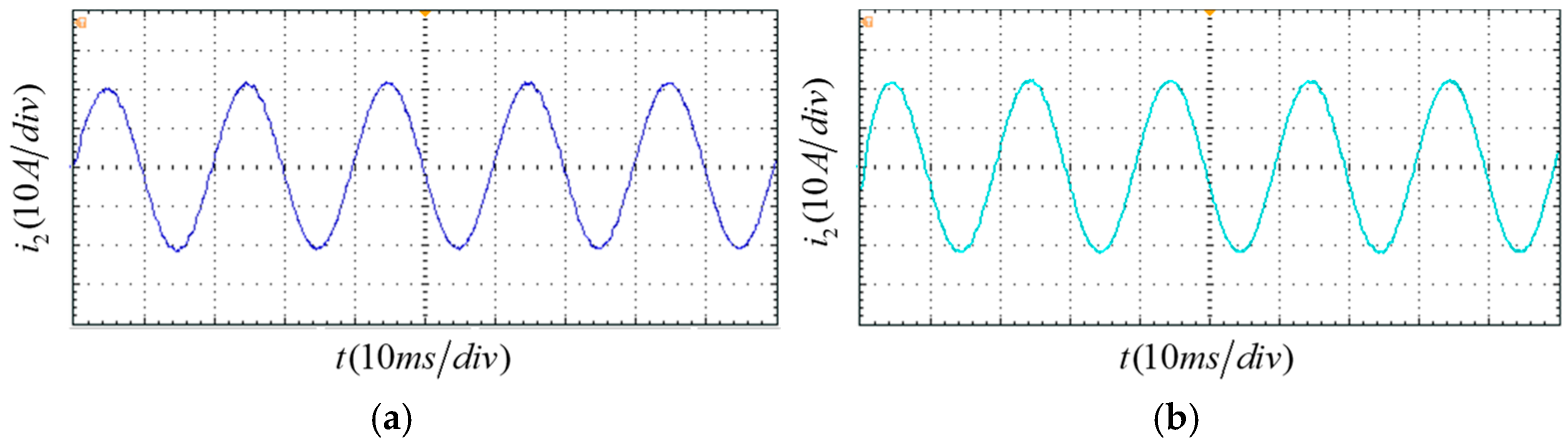 Energies 18 06010 g017