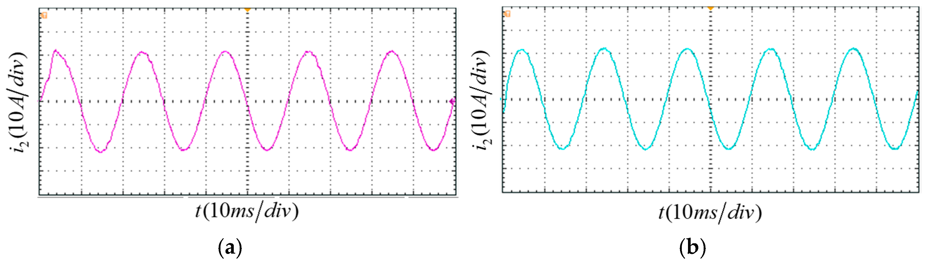 Energies 18 06010 g018