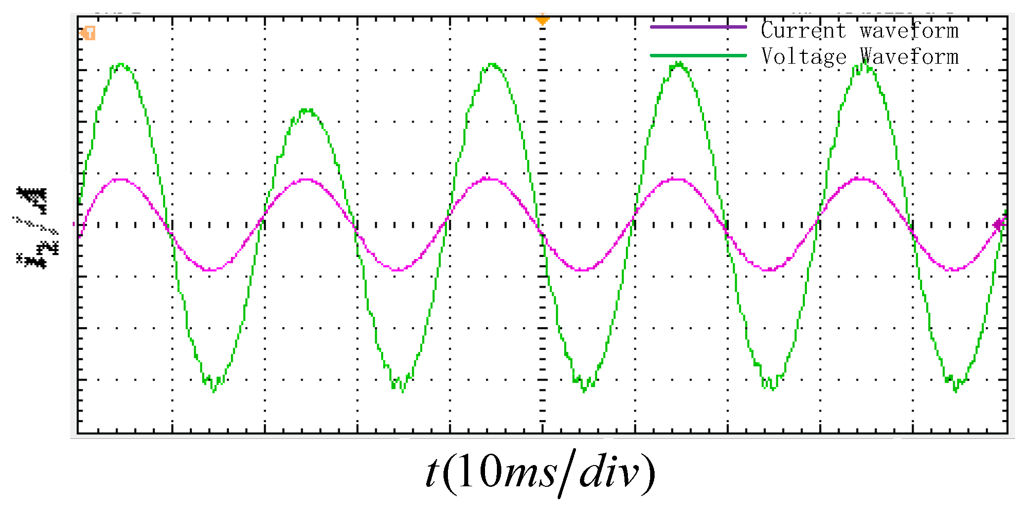 Energies 18 06010 g020