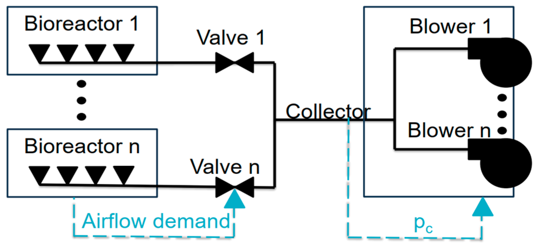 Energies 18 06011 g005