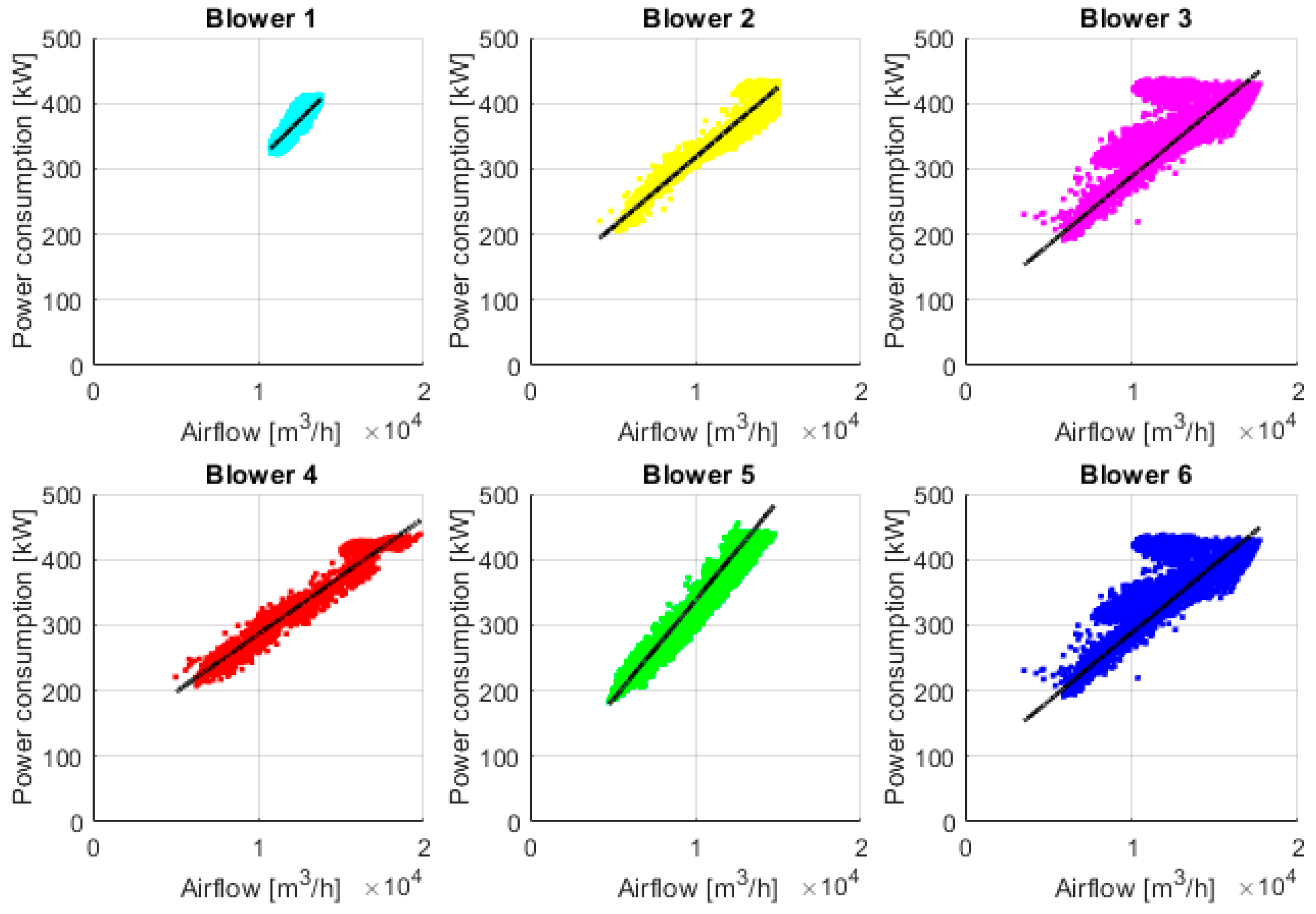 Energies 18 06011 g007