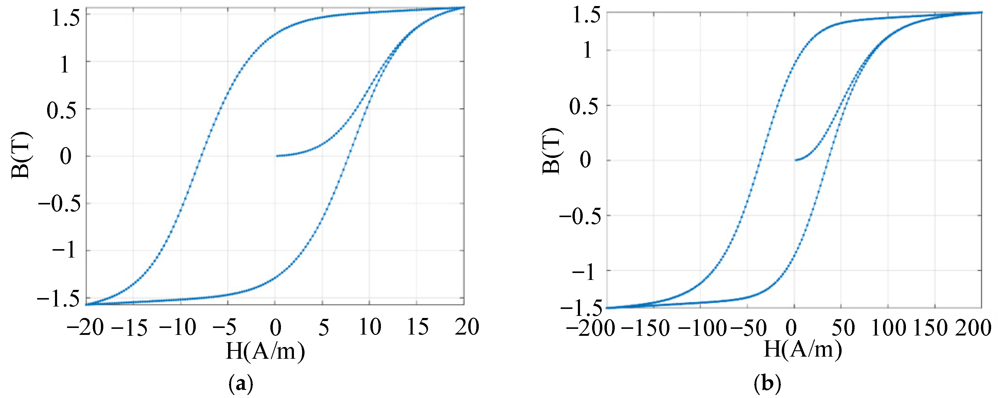 Energies 18 06012 g002