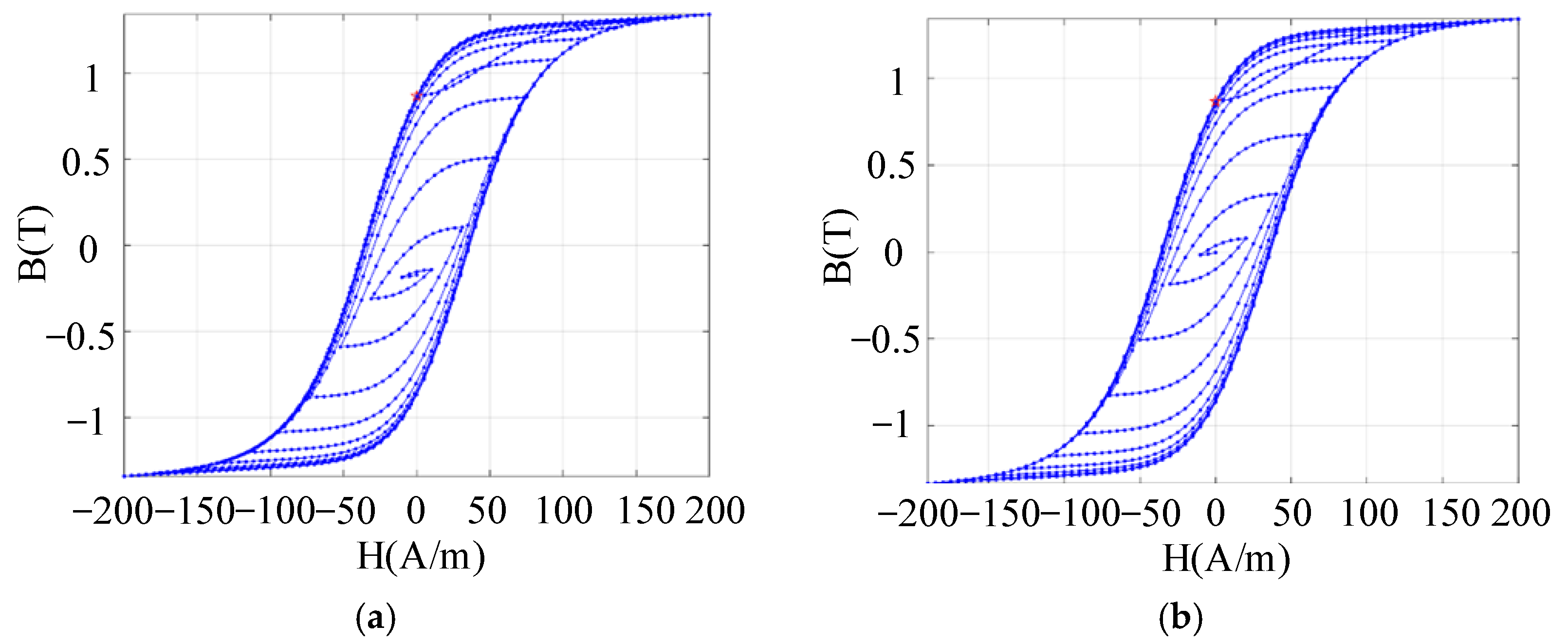 Energies 18 06012 g004