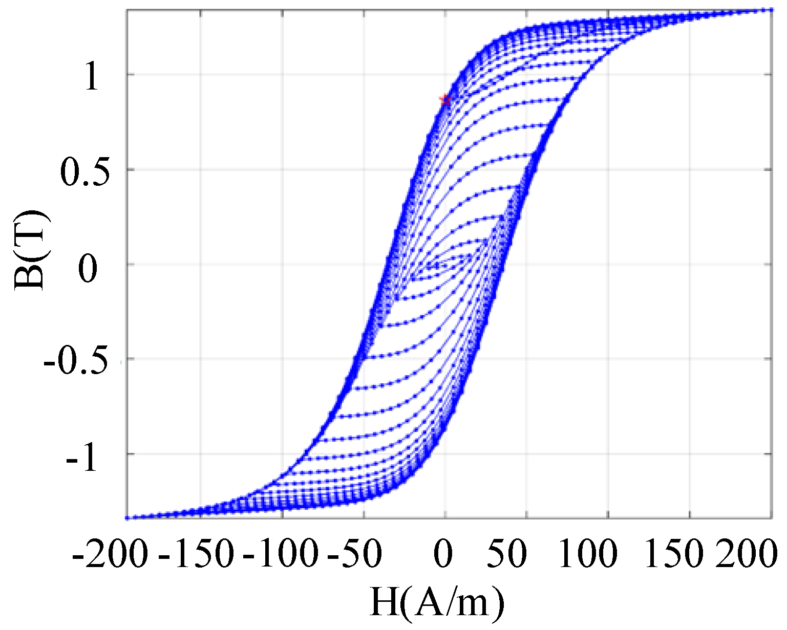 Energies 18 06012 g005