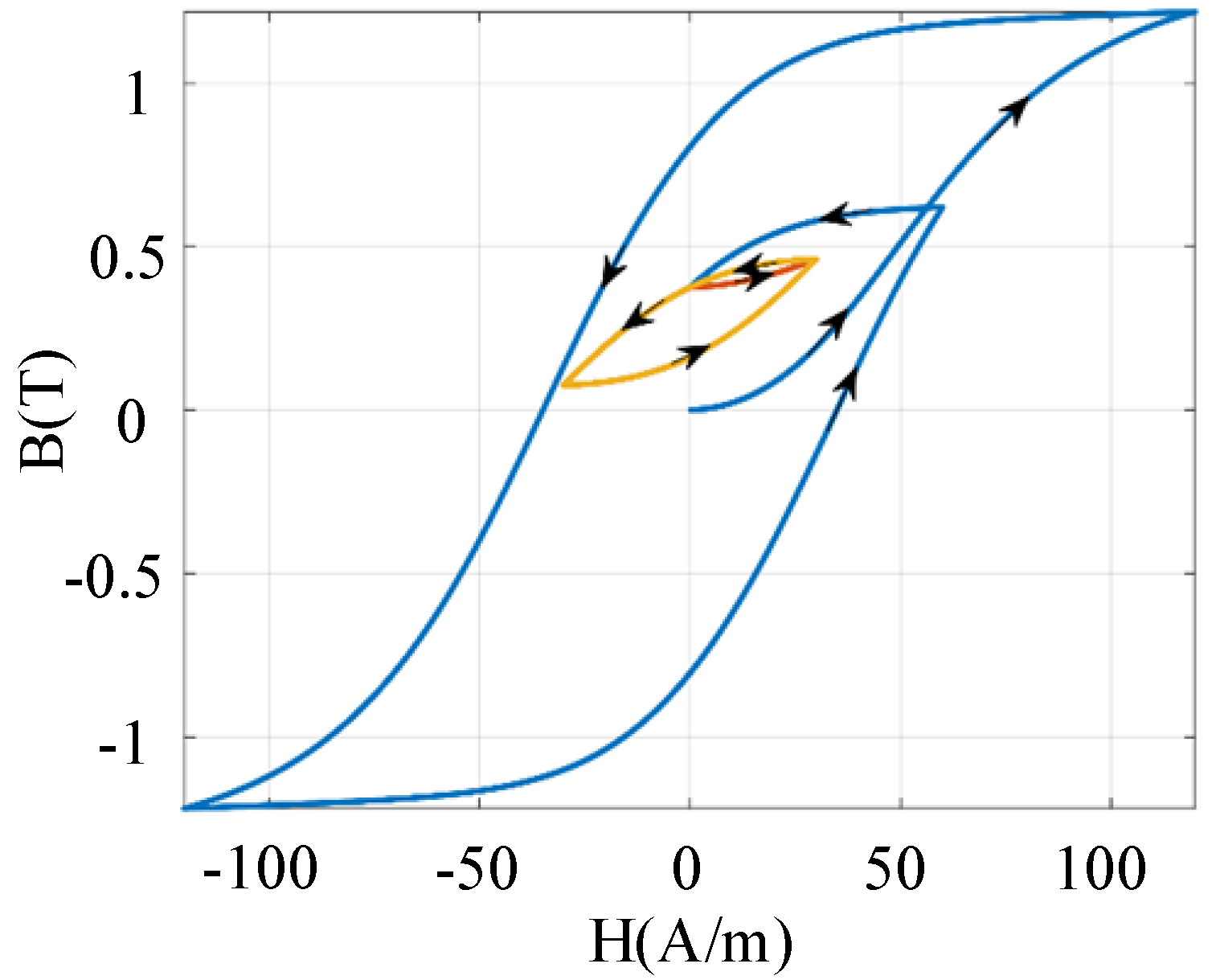 Energies 18 06012 g007