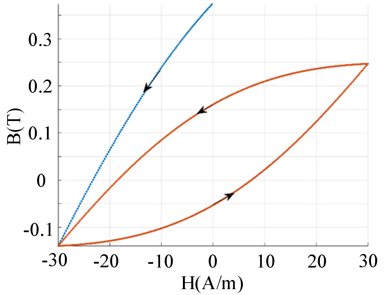 Energies 18 06012 g008