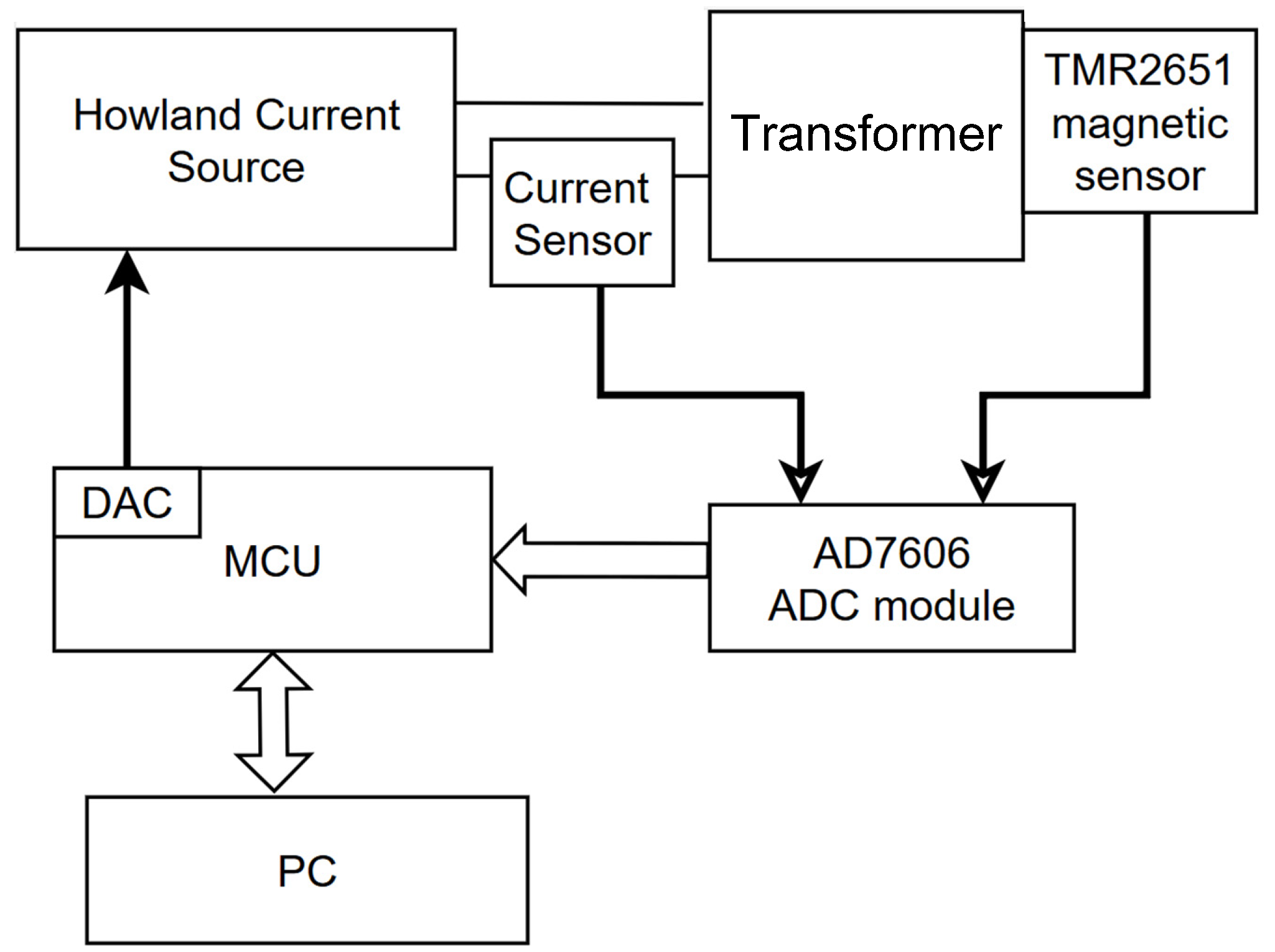 Energies 18 06012 g012