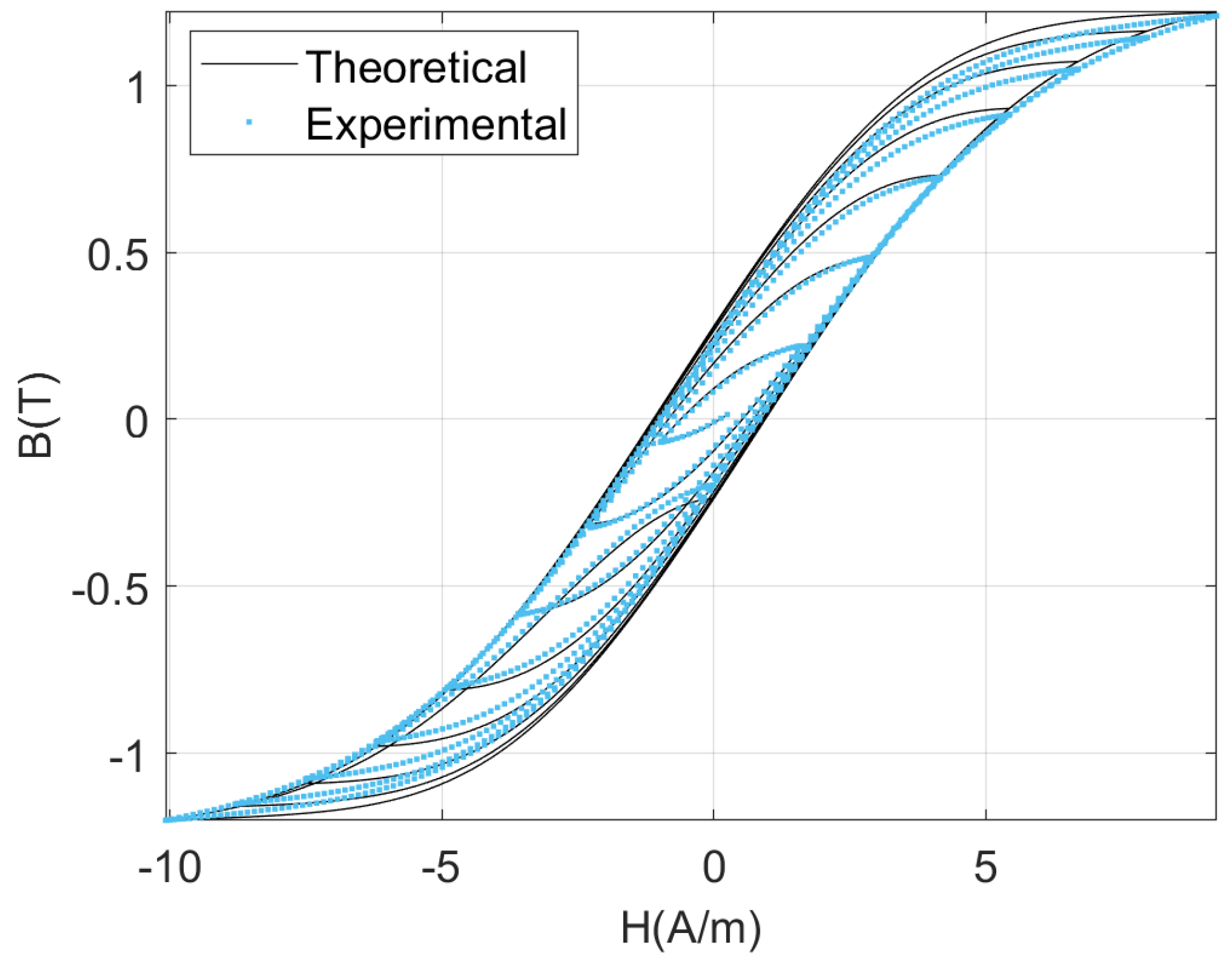 Energies 18 06012 g014