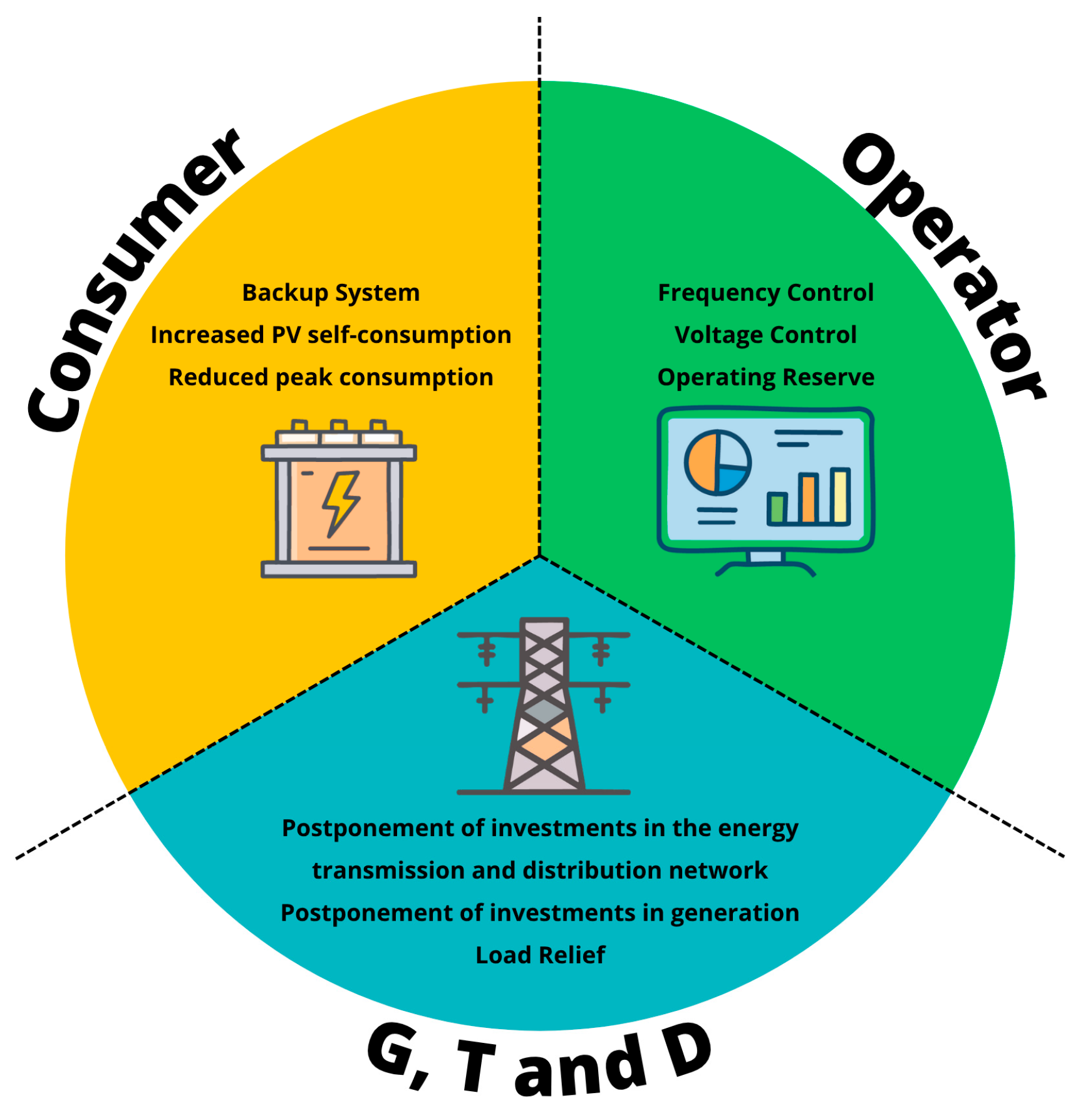 Energies 18 06014 g001